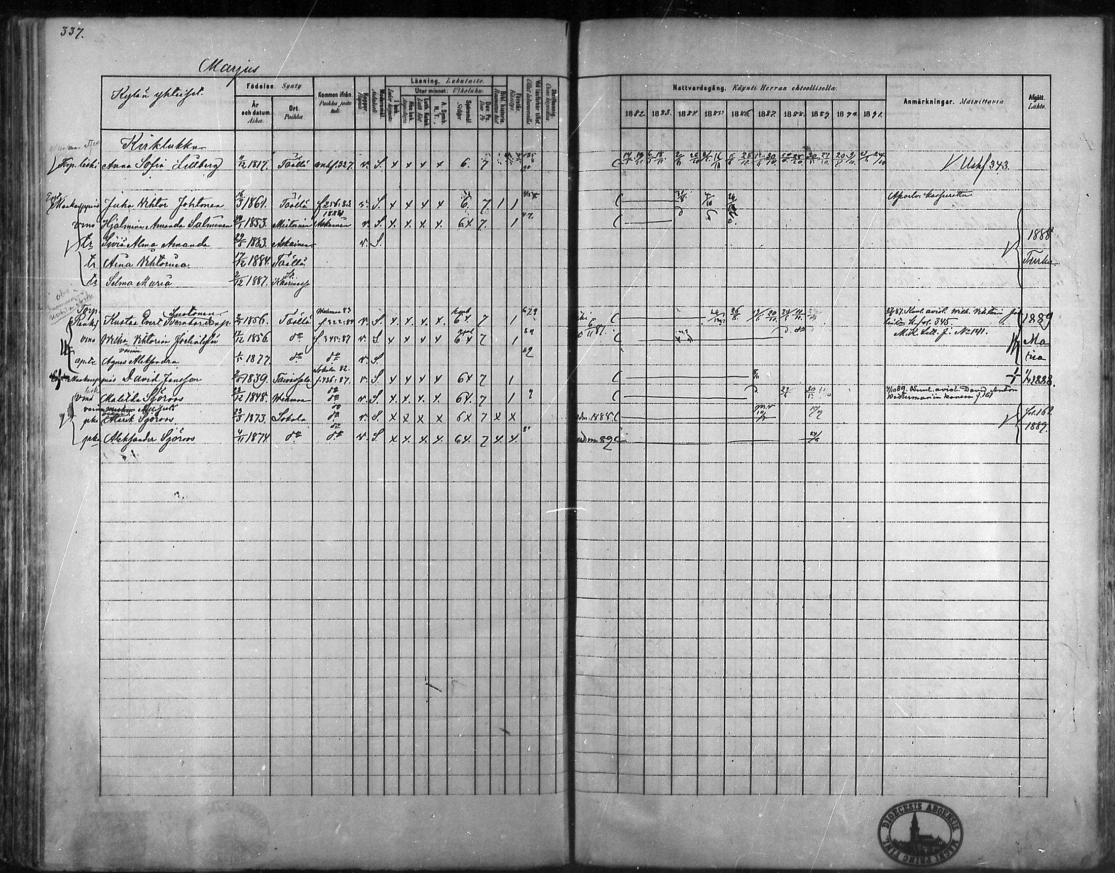 [ ../kirjat/Kirkonkirjat/taivassalo/rippikirja_1882-1891_mko227-243/kuvat/326.jpg ]