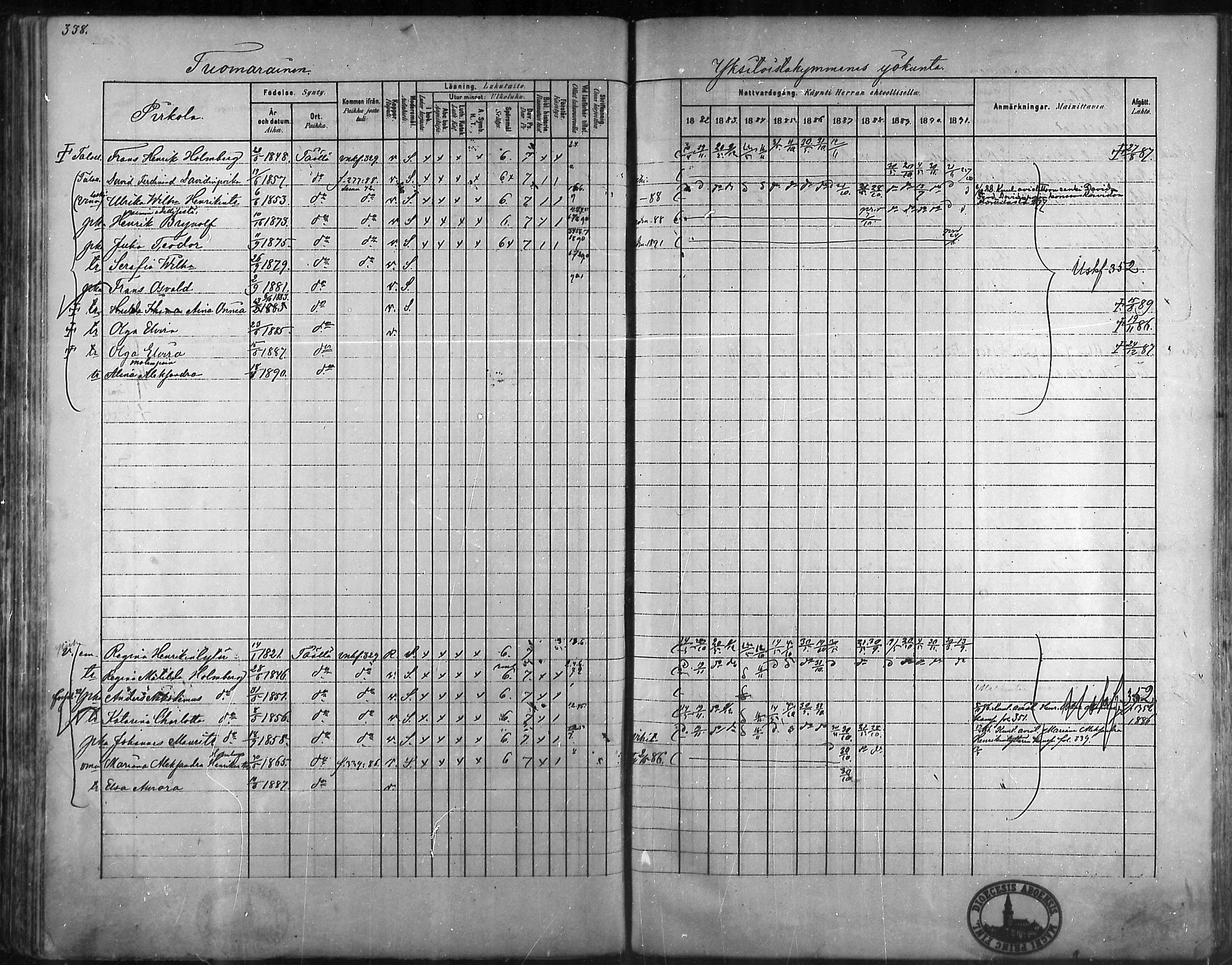 [ ../kirjat/Kirkonkirjat/taivassalo/rippikirja_1882-1891_mko227-243/kuvat/327.jpg ]