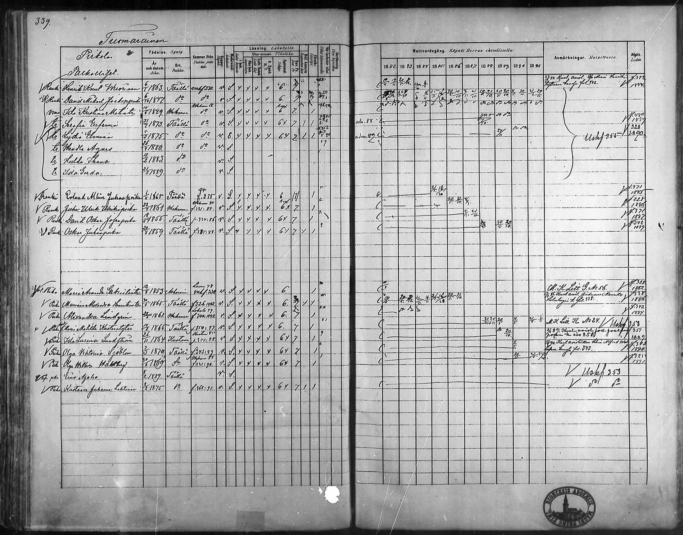 [ ../kirjat/Kirkonkirjat/taivassalo/rippikirja_1882-1891_mko227-243/kuvat/328.jpg ]