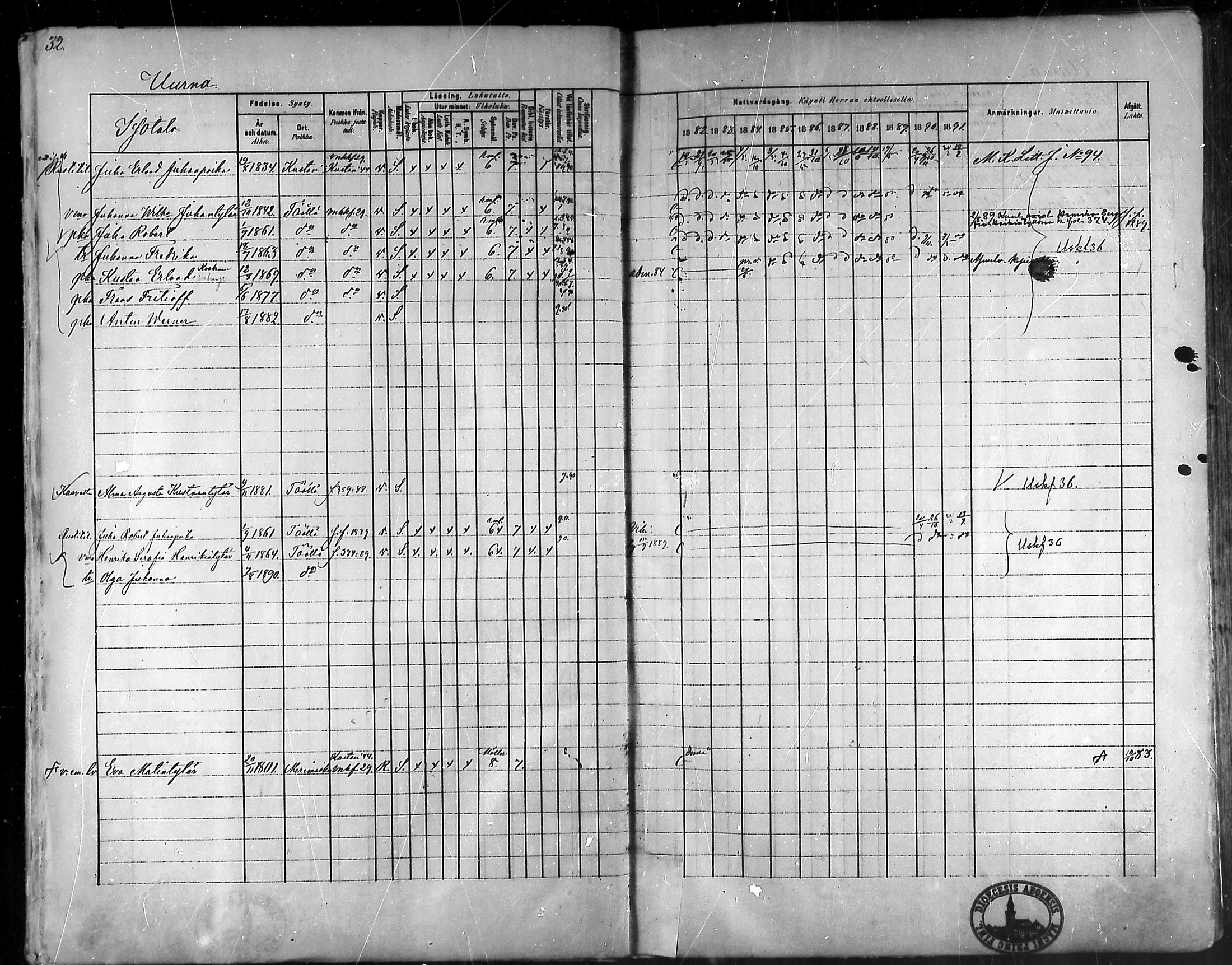 [ ../kirjat/Kirkonkirjat/taivassalo/rippikirja_1882-1891_mko227-243/kuvat/33.jpg ]