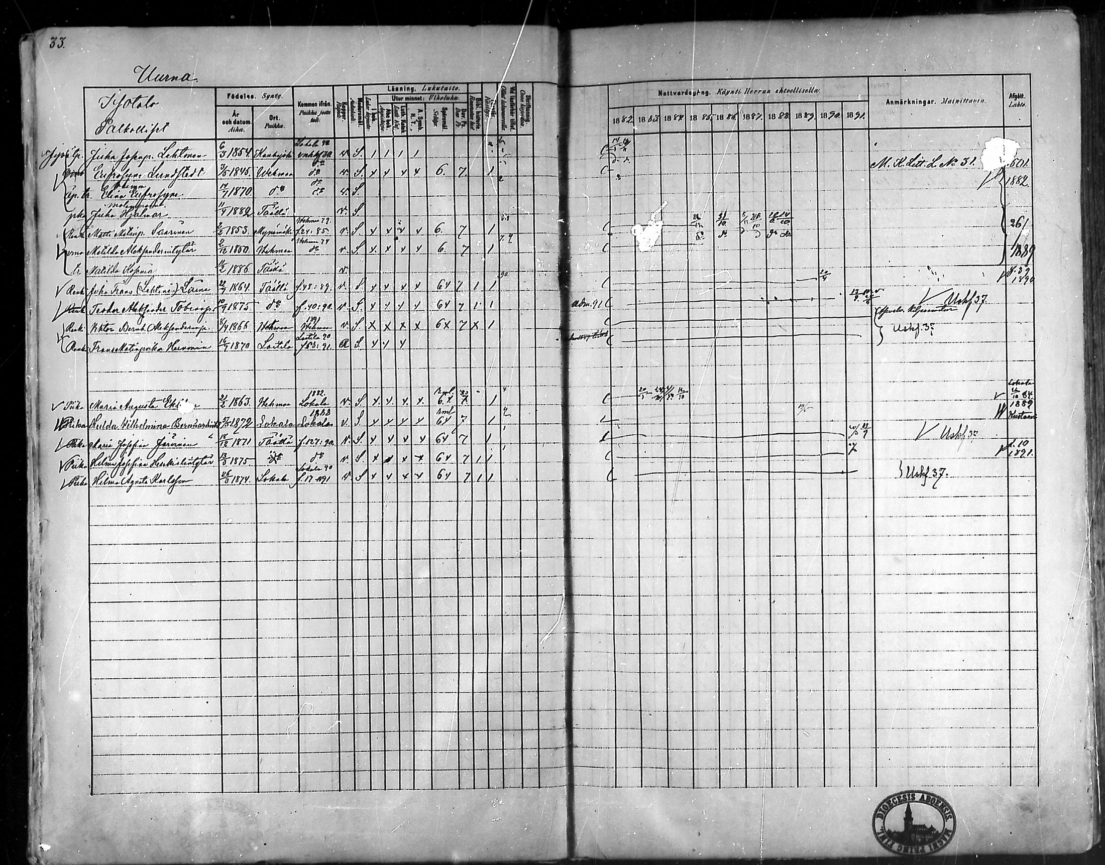 [ ../kirjat/Kirkonkirjat/taivassalo/rippikirja_1882-1891_mko227-243/kuvat/34.jpg ]