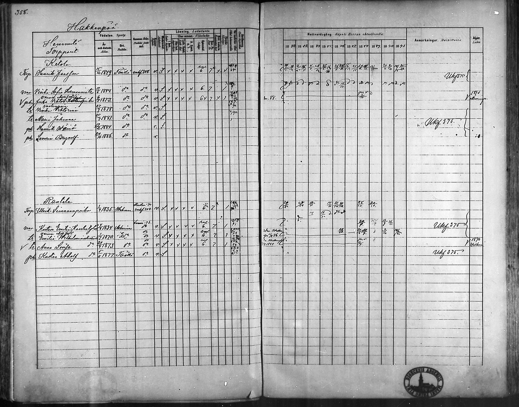 [ ../kirjat/Kirkonkirjat/taivassalo/rippikirja_1882-1891_mko227-243/kuvat/346.jpg ]