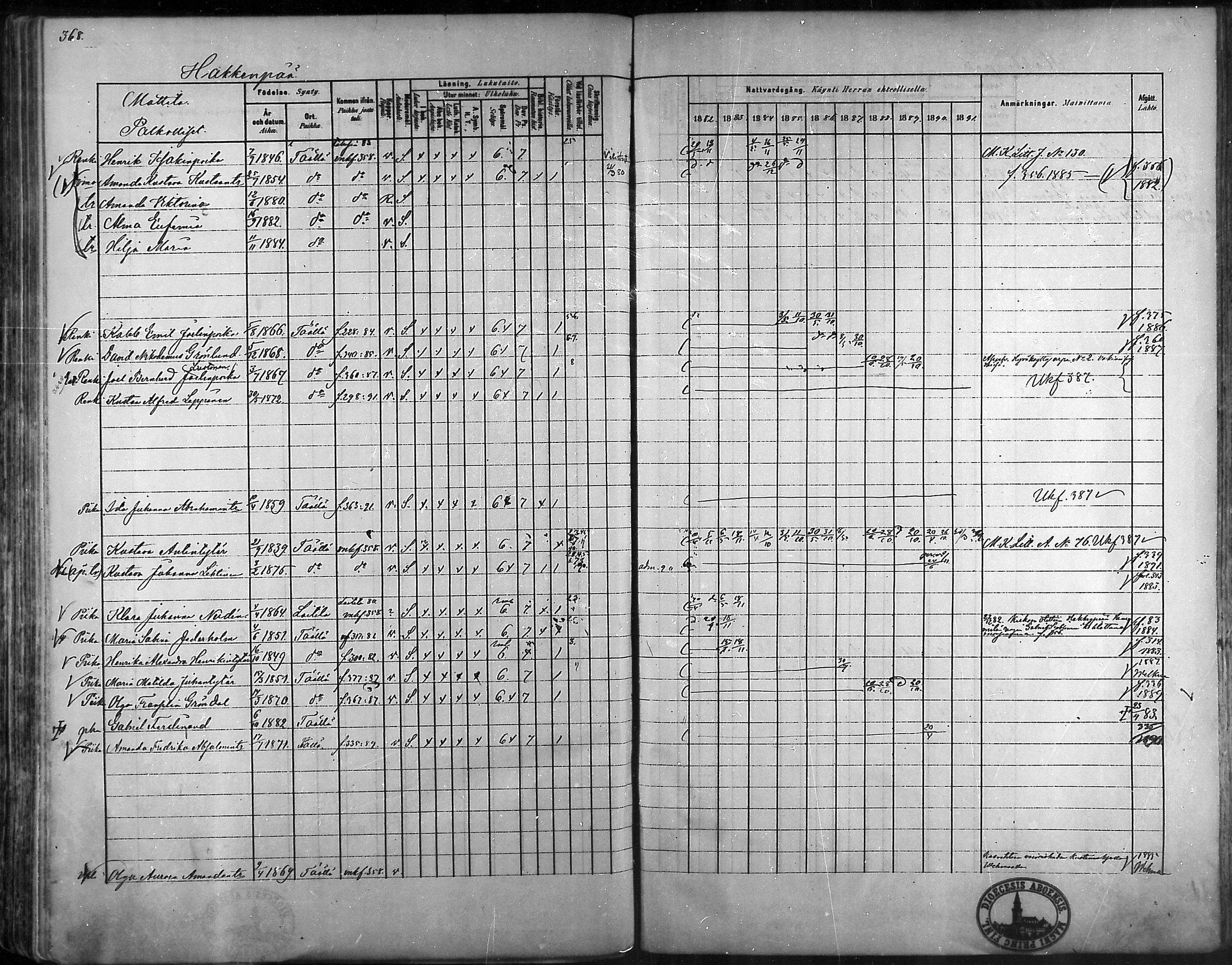 [ ../kirjat/Kirkonkirjat/taivassalo/rippikirja_1882-1891_mko227-243/kuvat/356.jpg ]