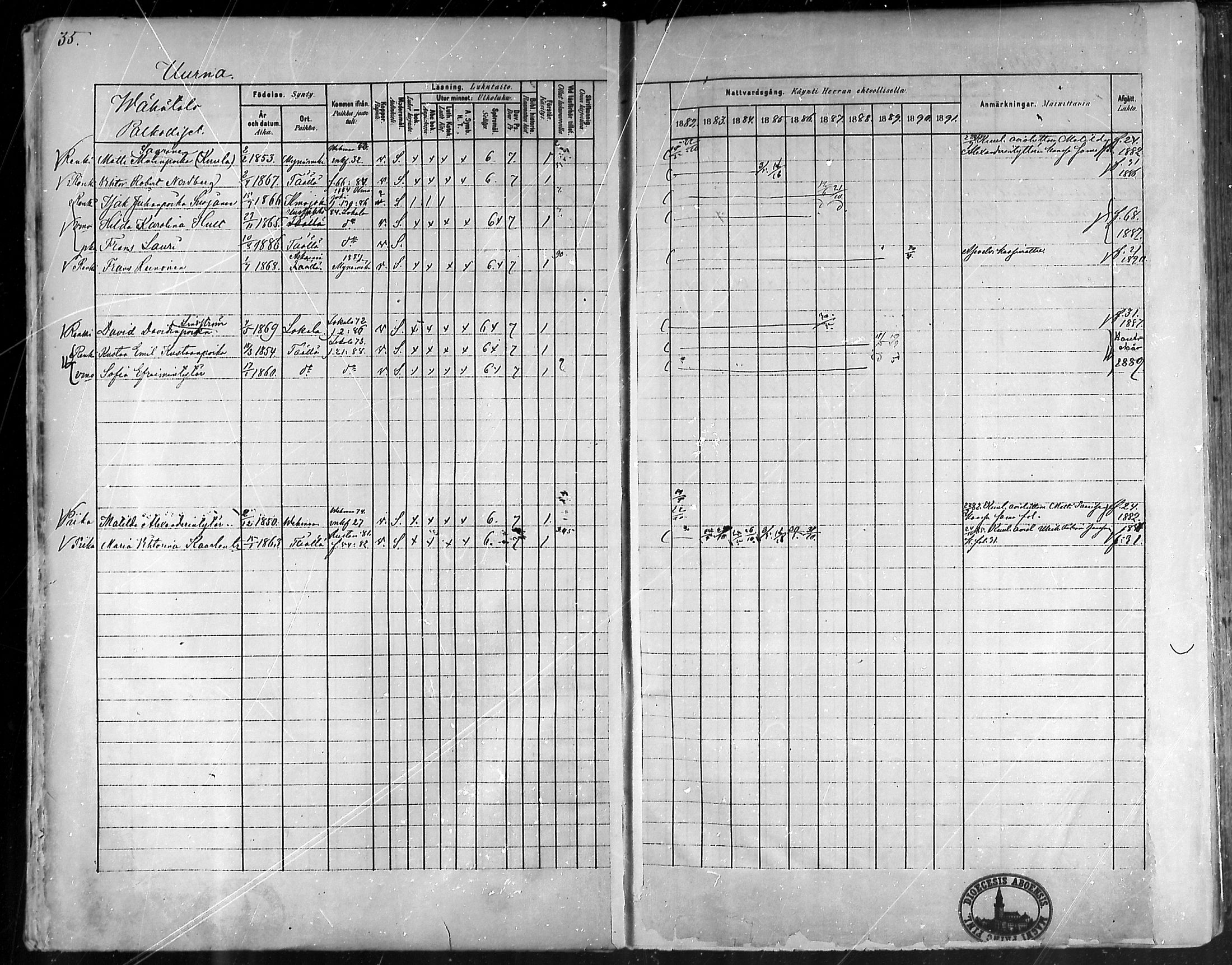 [ ../kirjat/Kirkonkirjat/taivassalo/rippikirja_1882-1891_mko227-243/kuvat/36.jpg ]