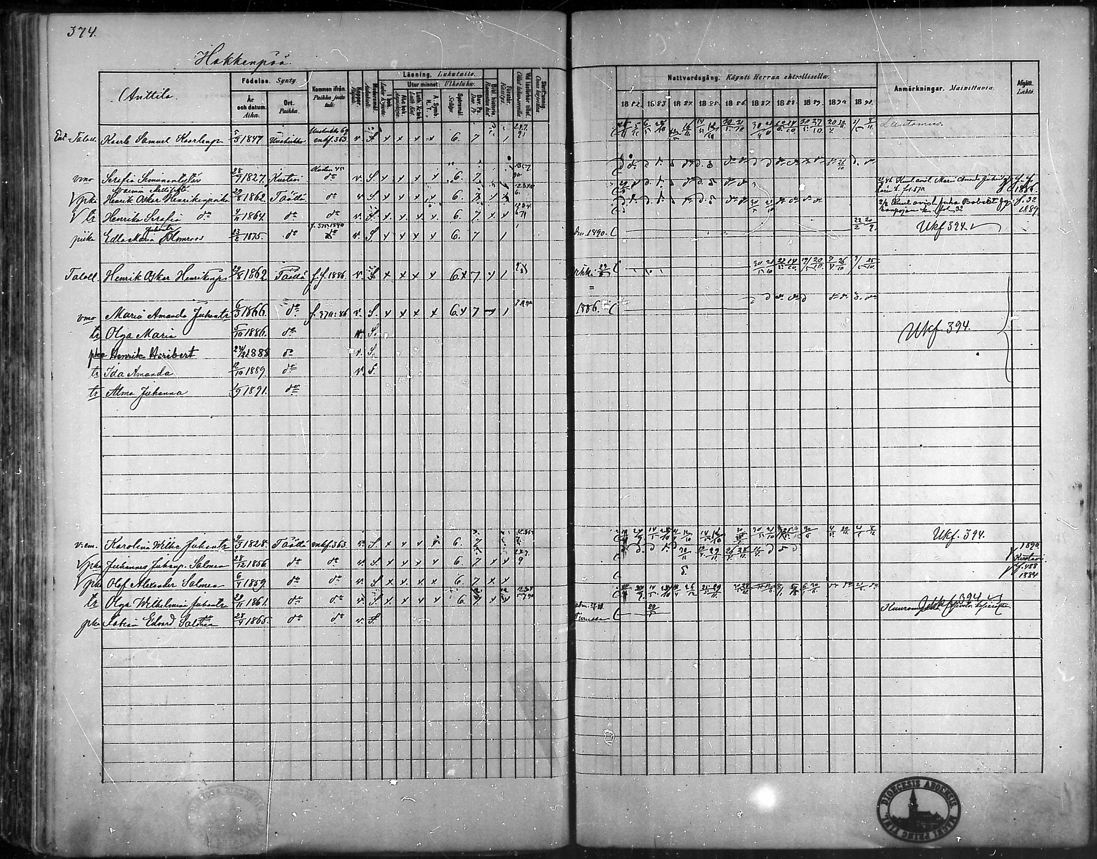 [ ../kirjat/Kirkonkirjat/taivassalo/rippikirja_1882-1891_mko227-243/kuvat/362.jpg ]