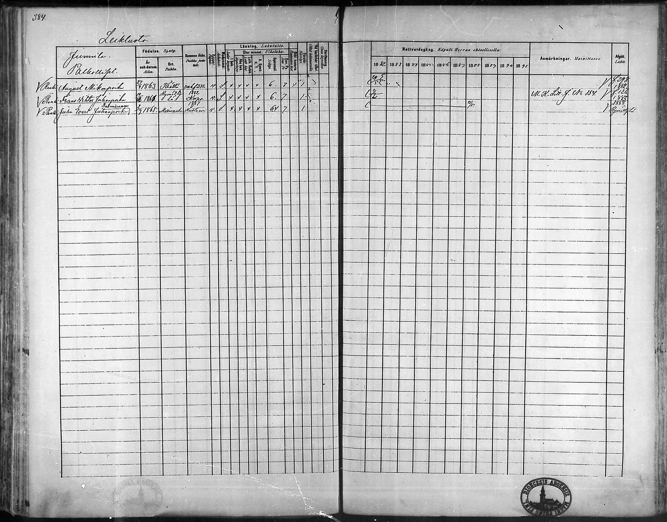 [ ../kirjat/Kirkonkirjat/taivassalo/rippikirja_1882-1891_mko227-243/kuvat/372.jpg ]