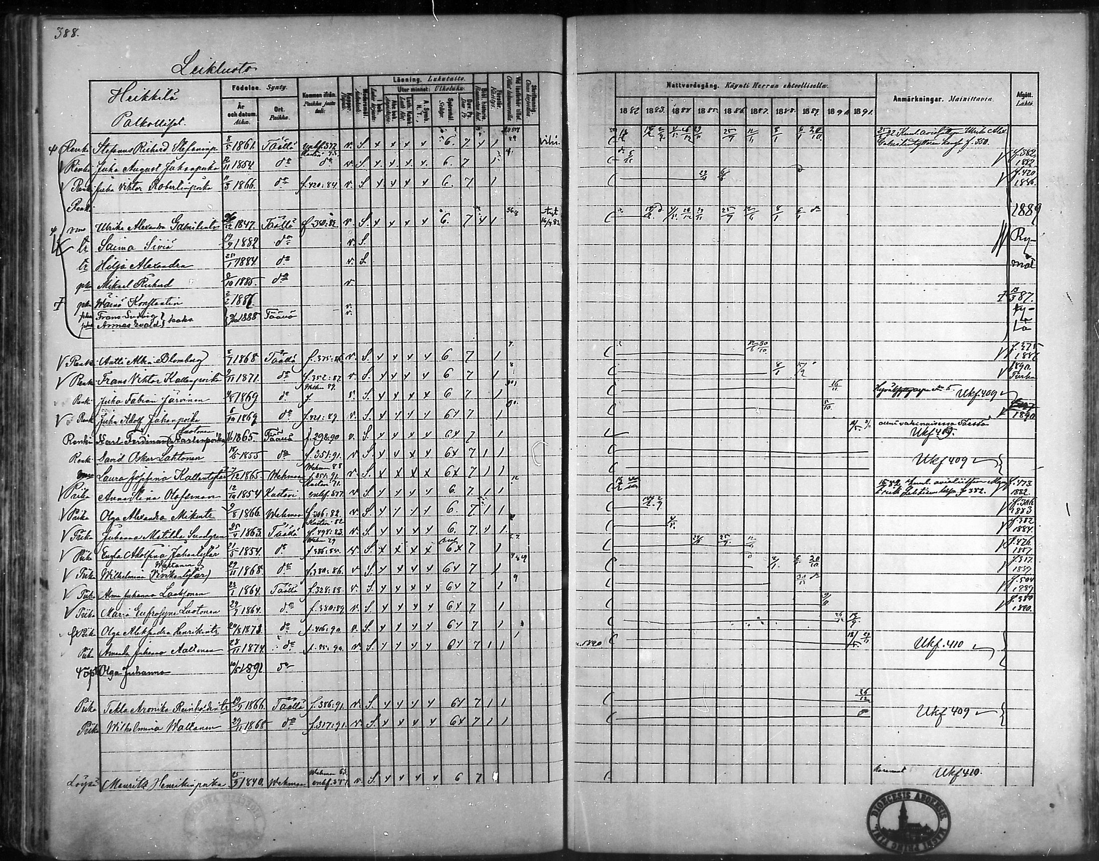 [ ../kirjat/Kirkonkirjat/taivassalo/rippikirja_1882-1891_mko227-243/kuvat/376.jpg ]