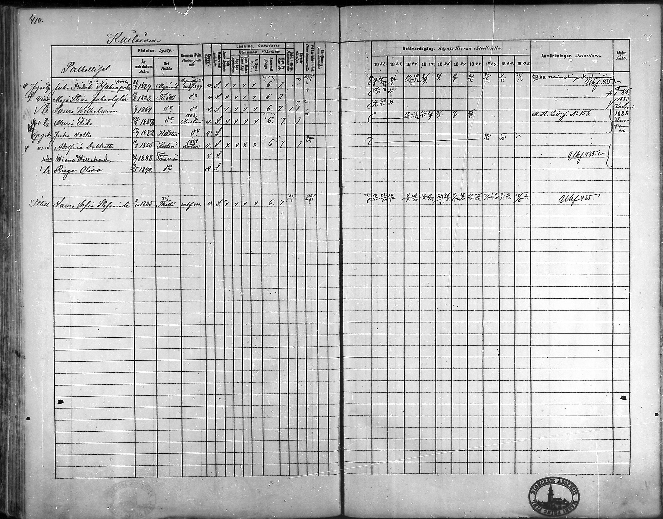 [ ../kirjat/Kirkonkirjat/taivassalo/rippikirja_1882-1891_mko227-243/kuvat/395.jpg ]