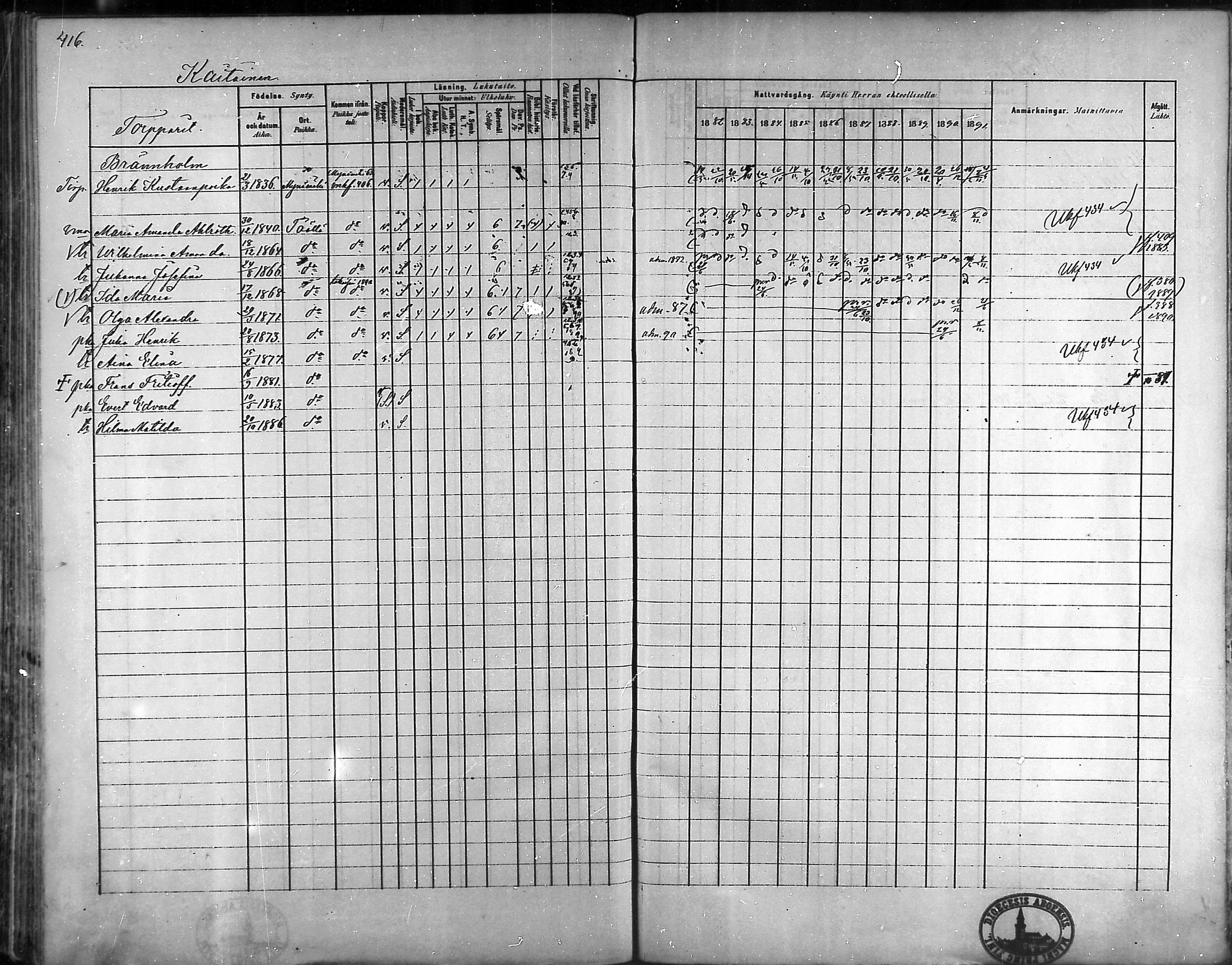 [ ../kirjat/Kirkonkirjat/taivassalo/rippikirja_1882-1891_mko227-243/kuvat/400.jpg ]