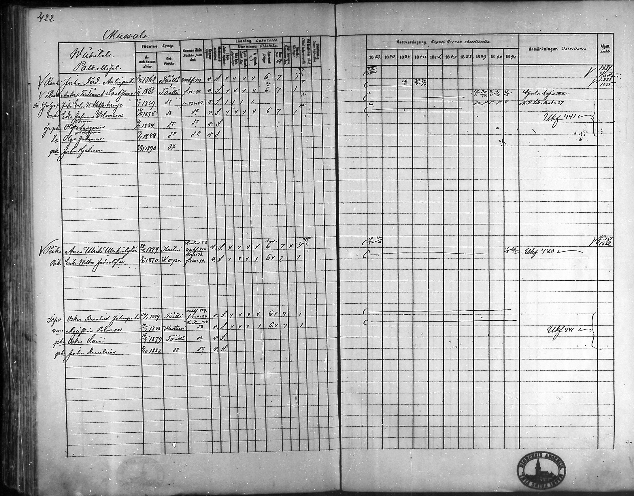 [ ../kirjat/Kirkonkirjat/taivassalo/rippikirja_1882-1891_mko227-243/kuvat/406.jpg ]