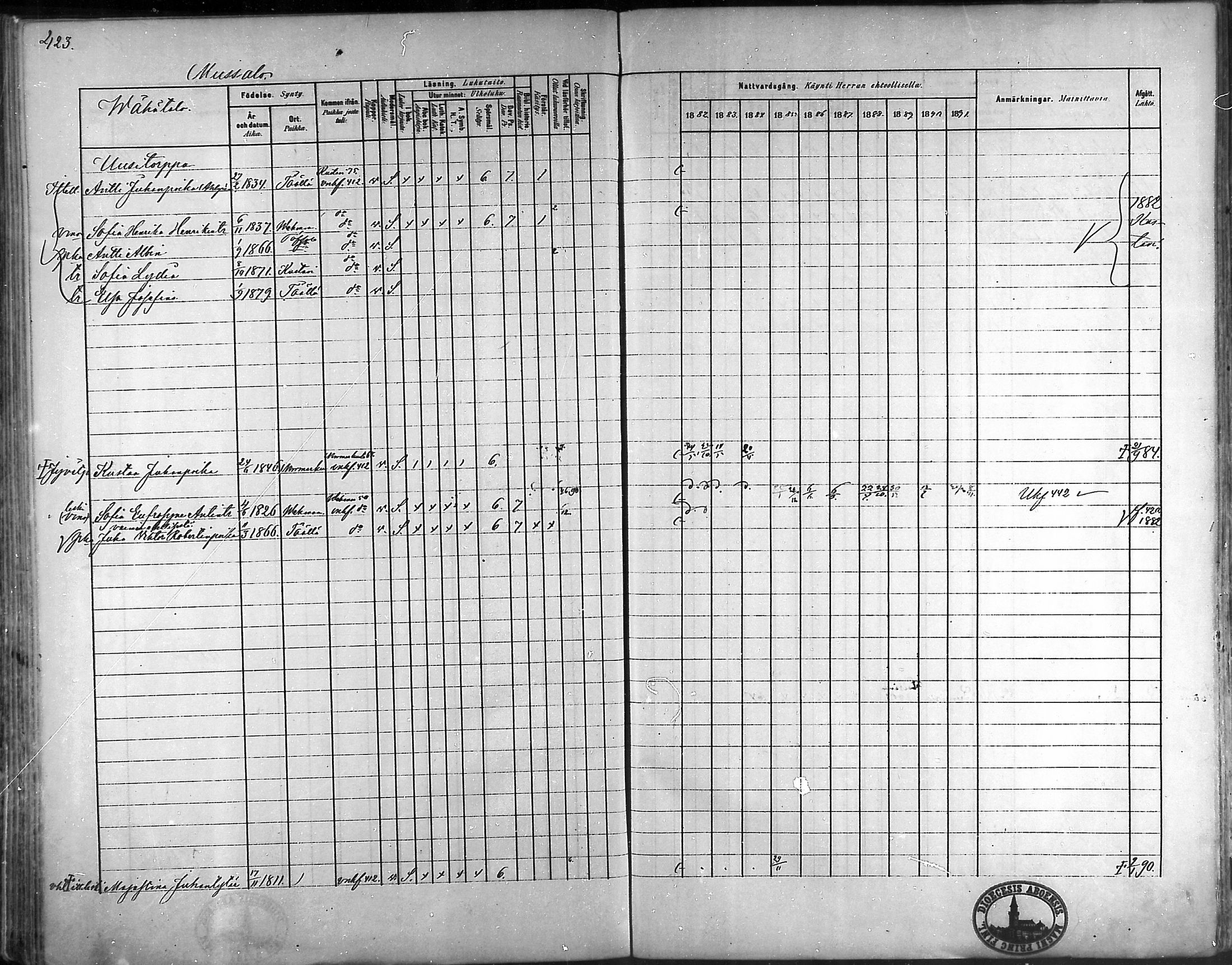 [ ../kirjat/Kirkonkirjat/taivassalo/rippikirja_1882-1891_mko227-243/kuvat/407.jpg ]
