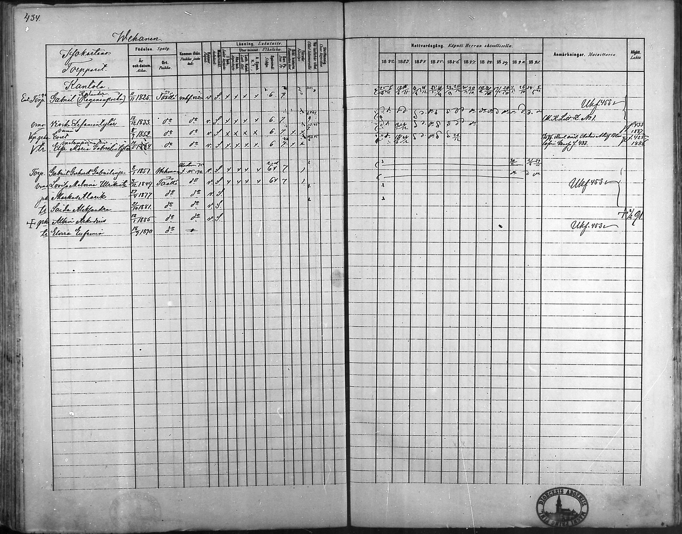 [ ../kirjat/Kirkonkirjat/taivassalo/rippikirja_1882-1891_mko227-243/kuvat/418.jpg ]