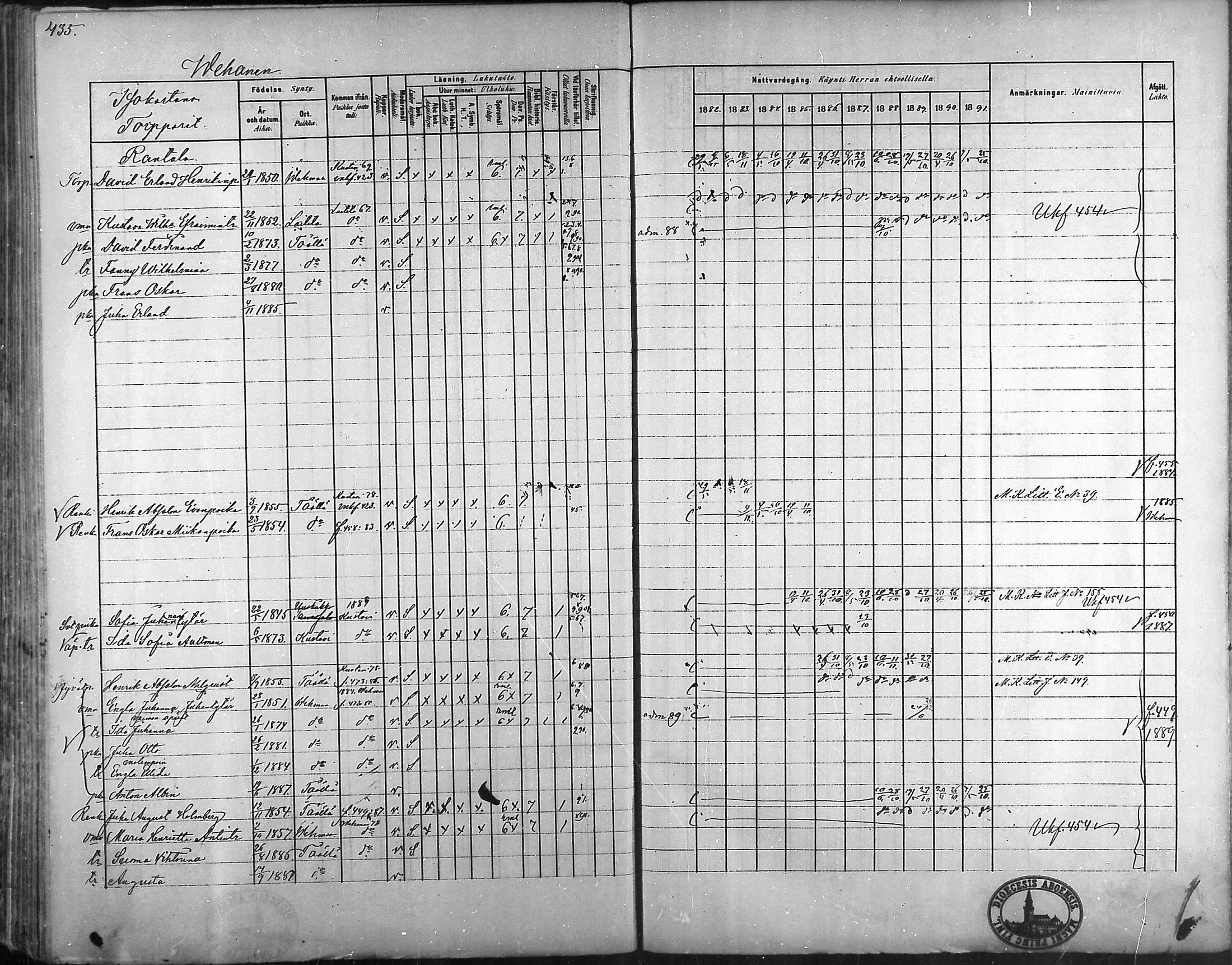 [ ../kirjat/Kirkonkirjat/taivassalo/rippikirja_1882-1891_mko227-243/kuvat/419.jpg ]