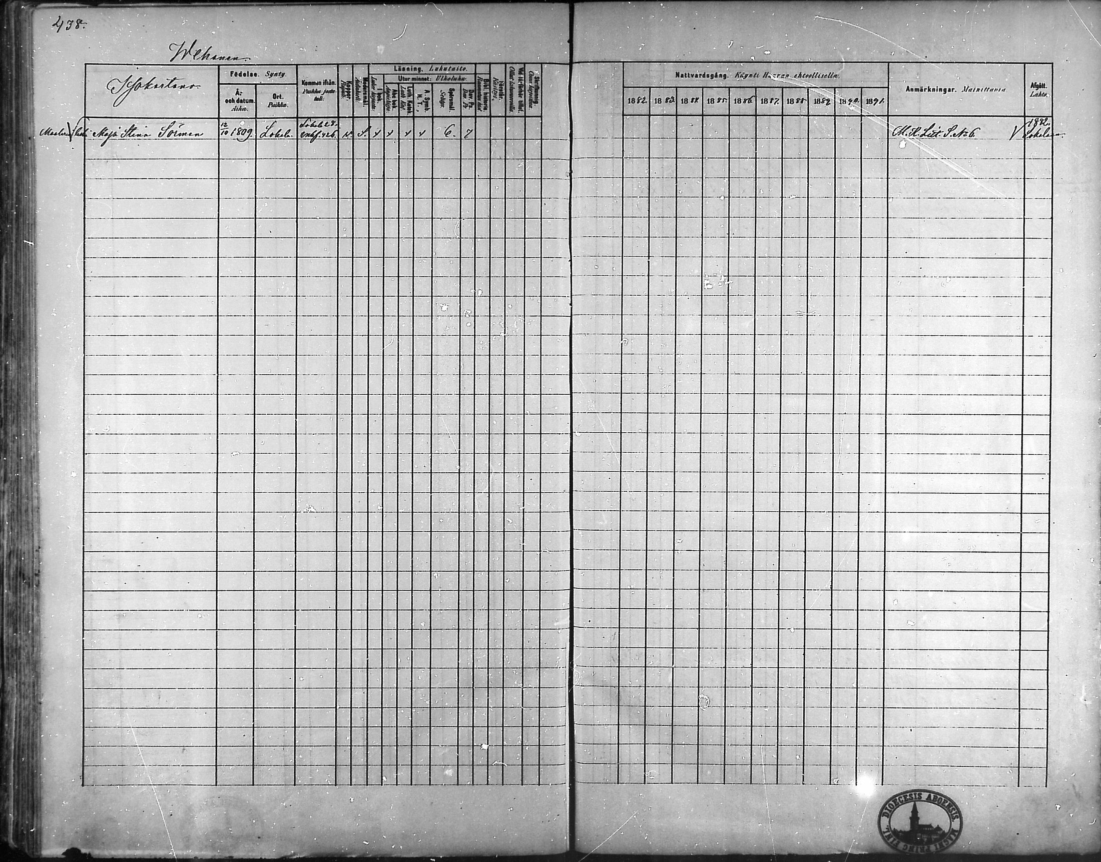 [ ../kirjat/Kirkonkirjat/taivassalo/rippikirja_1882-1891_mko227-243/kuvat/422.jpg ]