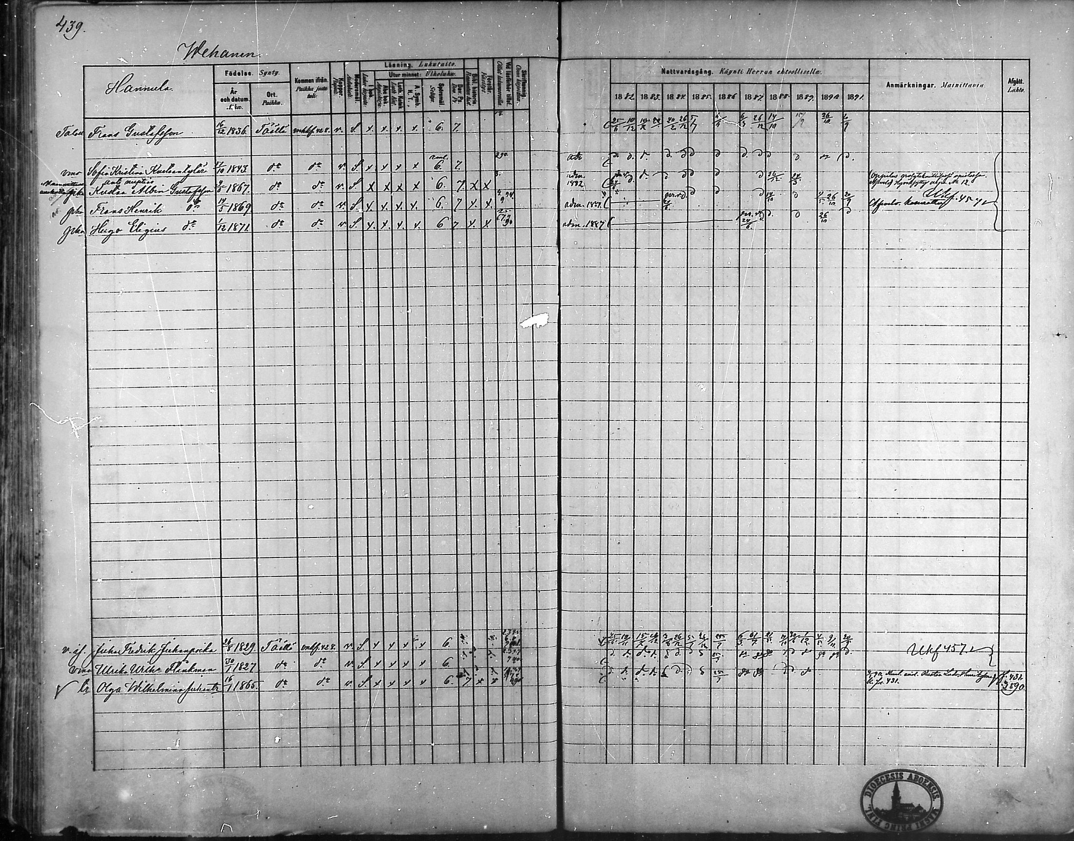 [ ../kirjat/Kirkonkirjat/taivassalo/rippikirja_1882-1891_mko227-243/kuvat/423.jpg ]