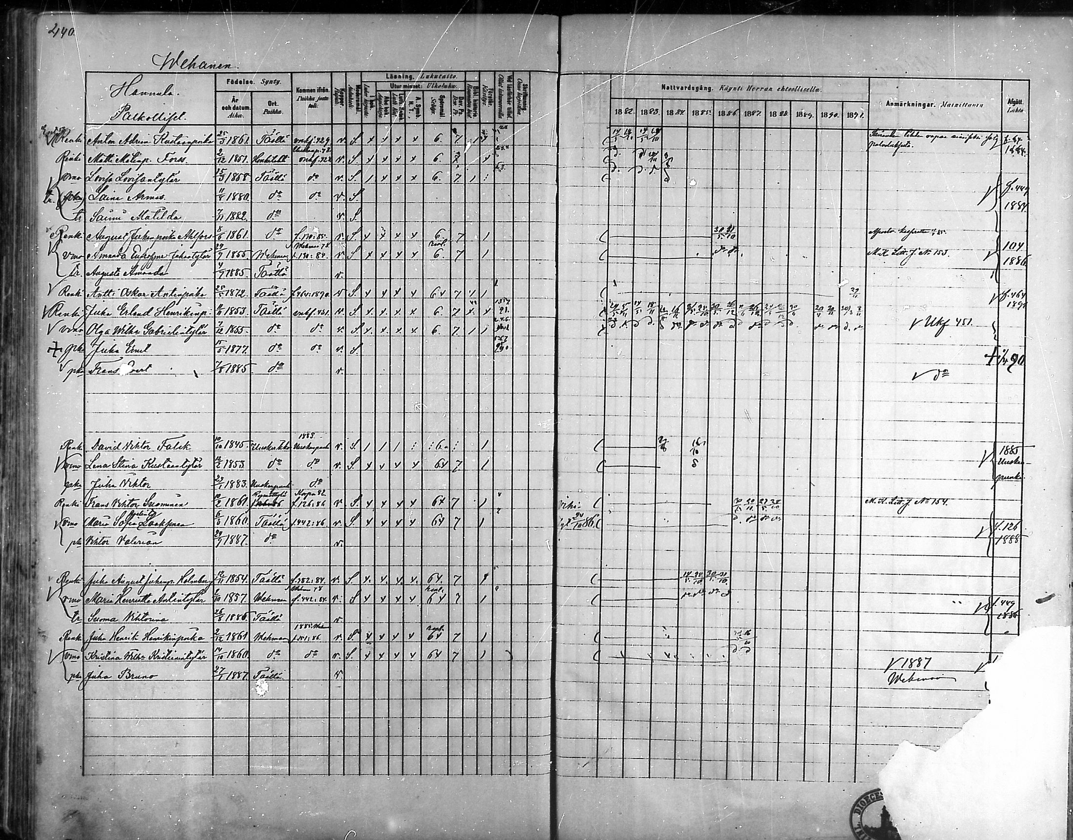 [ ../kirjat/Kirkonkirjat/taivassalo/rippikirja_1882-1891_mko227-243/kuvat/424.jpg ]