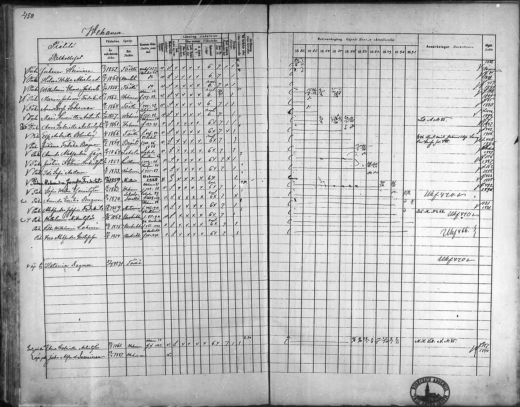[ ../kirjat/Kirkonkirjat/taivassalo/rippikirja_1882-1891_mko227-243/kuvat/433.jpg ]