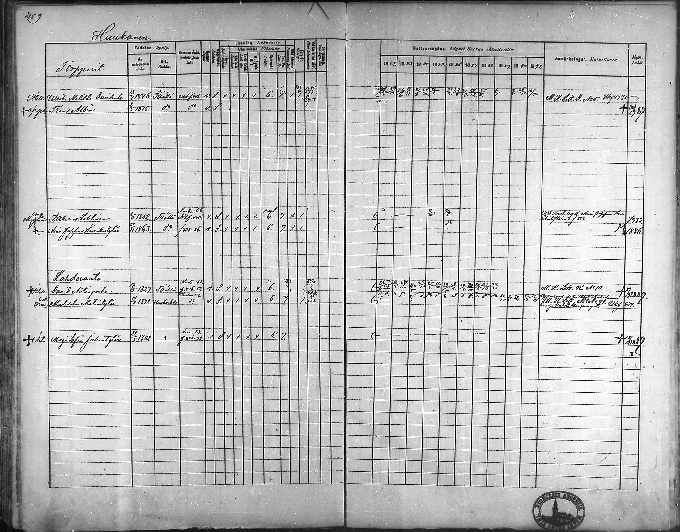 [ ../kirjat/Kirkonkirjat/taivassalo/rippikirja_1882-1891_mko227-243/kuvat/442.jpg ]