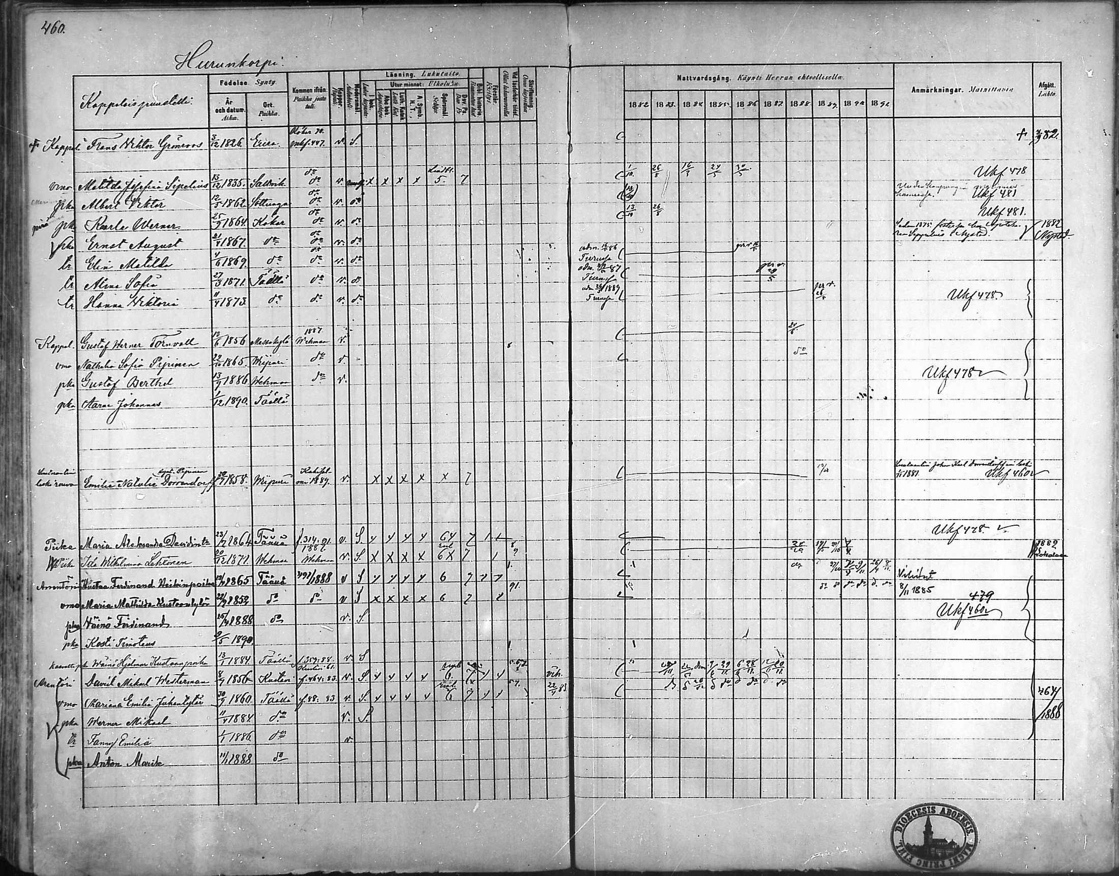 [ ../kirjat/Kirkonkirjat/taivassalo/rippikirja_1882-1891_mko227-243/kuvat/443.jpg ]