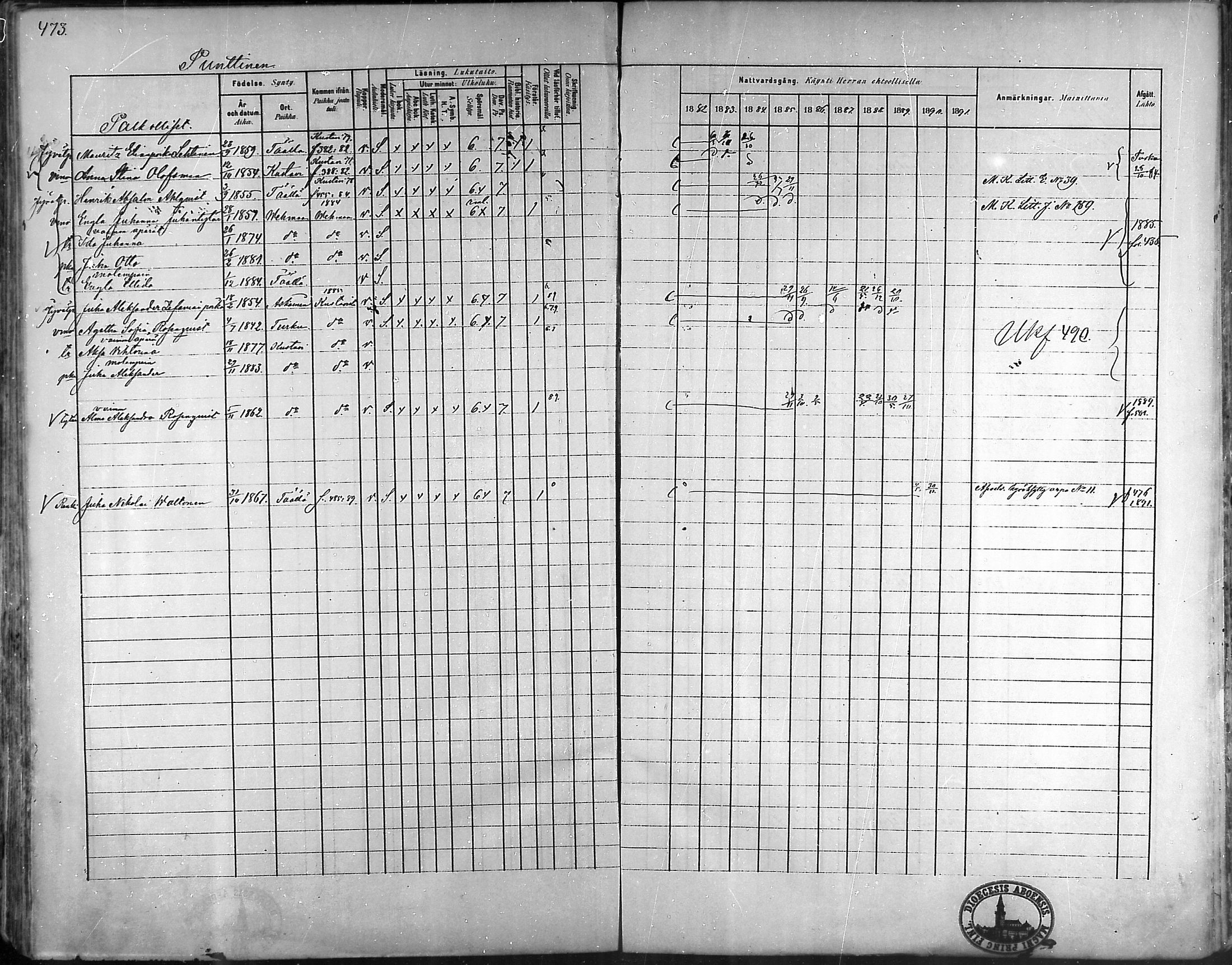 [ ../kirjat/Kirkonkirjat/taivassalo/rippikirja_1882-1891_mko227-243/kuvat/455.jpg ]