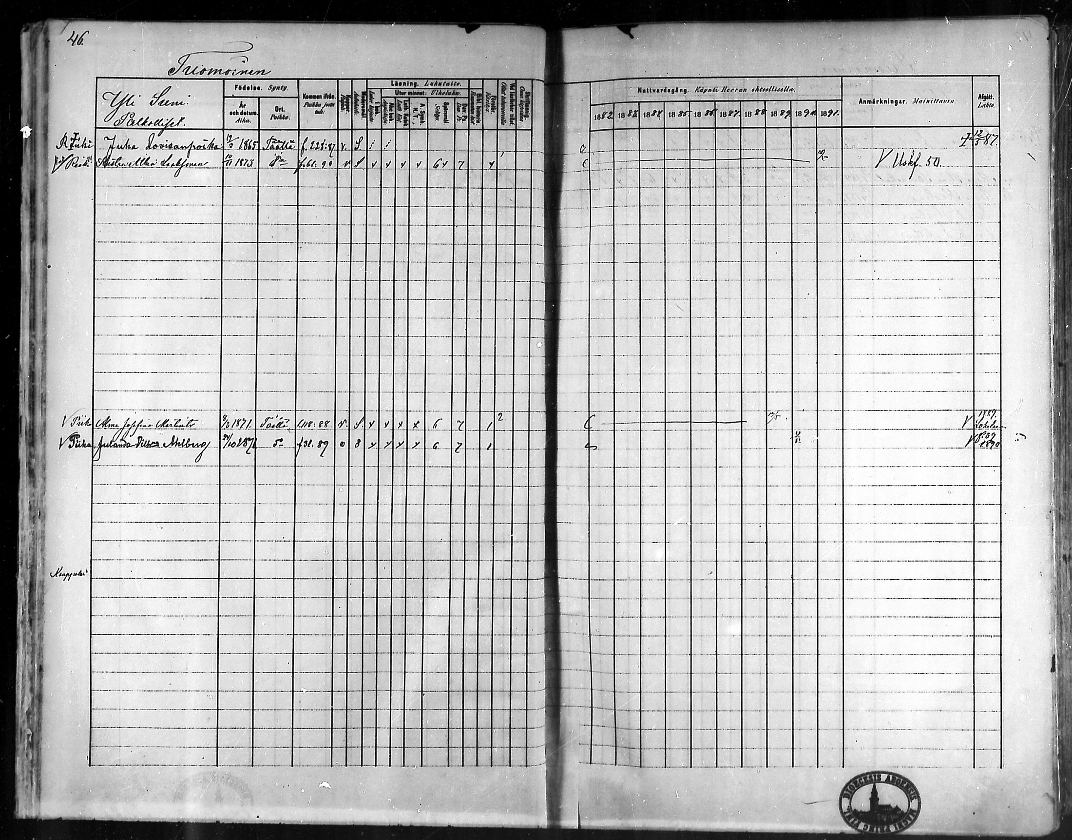 [ ../kirjat/Kirkonkirjat/taivassalo/rippikirja_1882-1891_mko227-243/kuvat/46.jpg ]