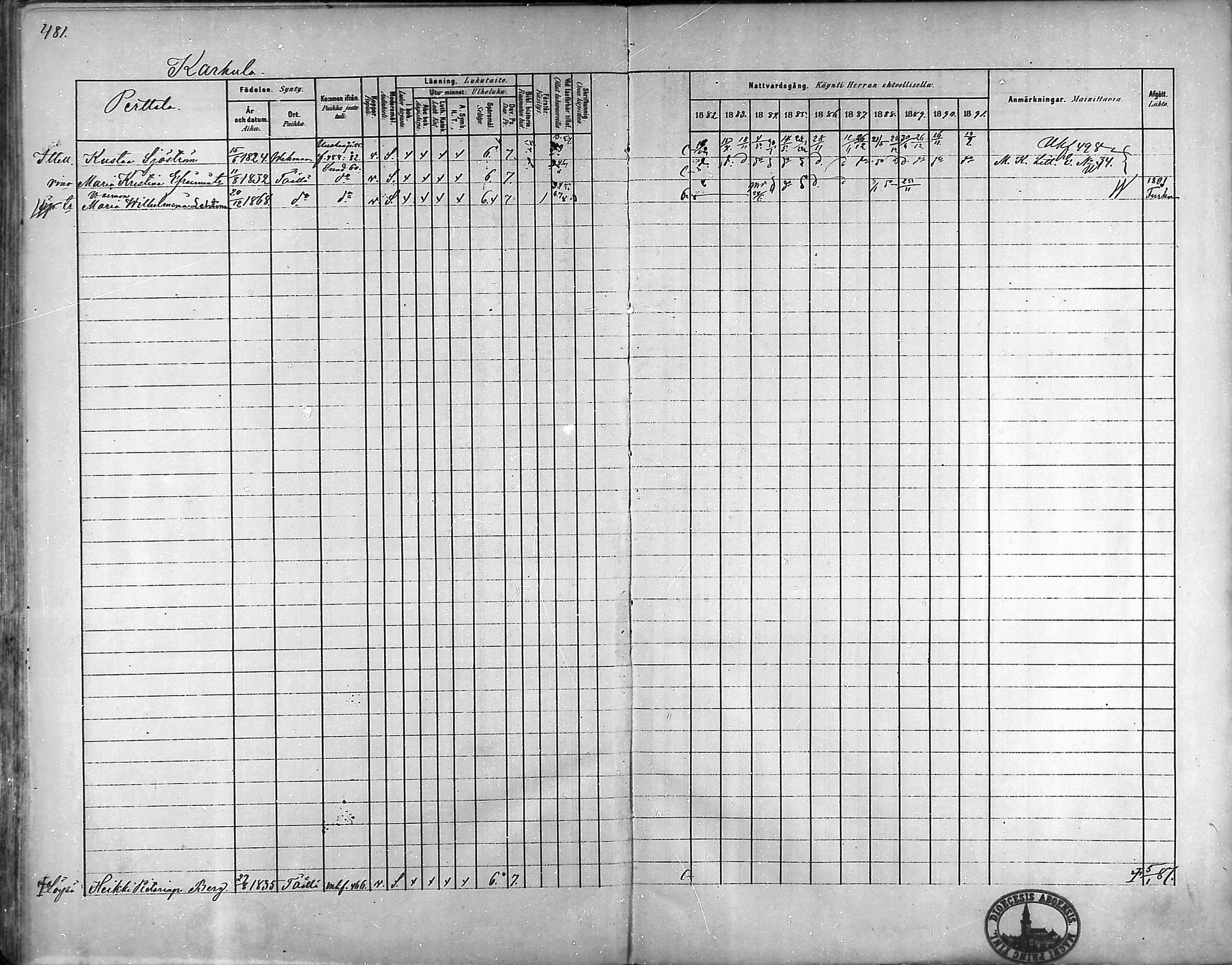 [ ../kirjat/Kirkonkirjat/taivassalo/rippikirja_1882-1891_mko227-243/kuvat/463.jpg ]