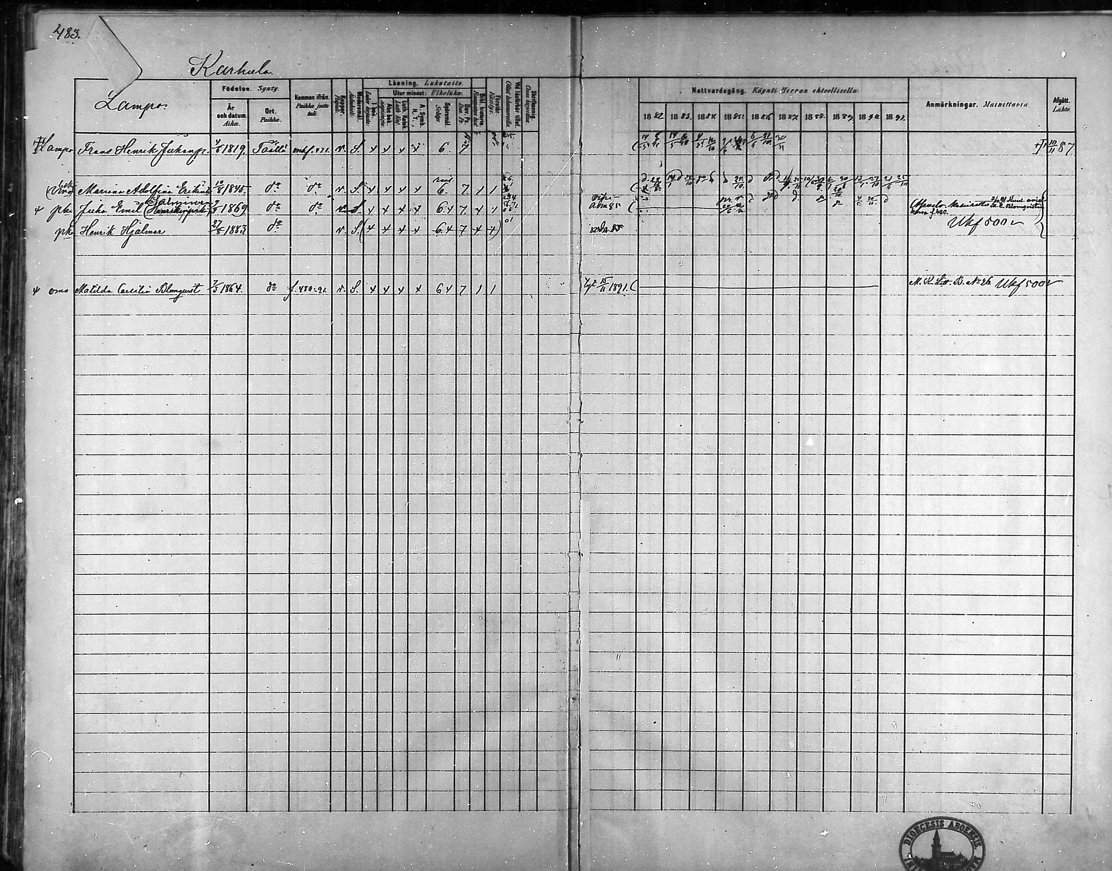 [ ../kirjat/Kirkonkirjat/taivassalo/rippikirja_1882-1891_mko227-243/kuvat/465.jpg ]