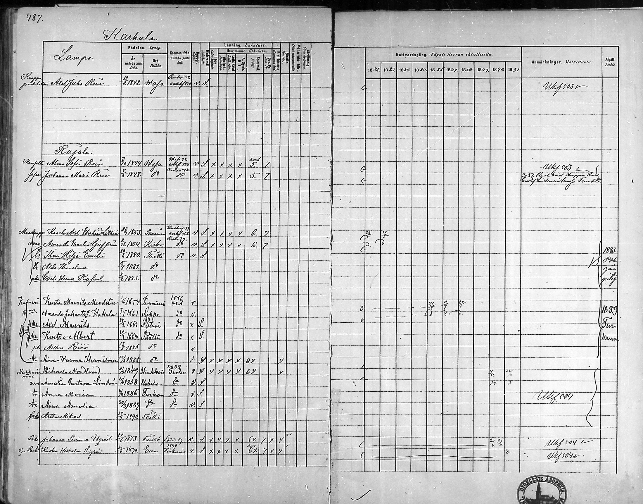 [ ../kirjat/Kirkonkirjat/taivassalo/rippikirja_1882-1891_mko227-243/kuvat/468.jpg ]