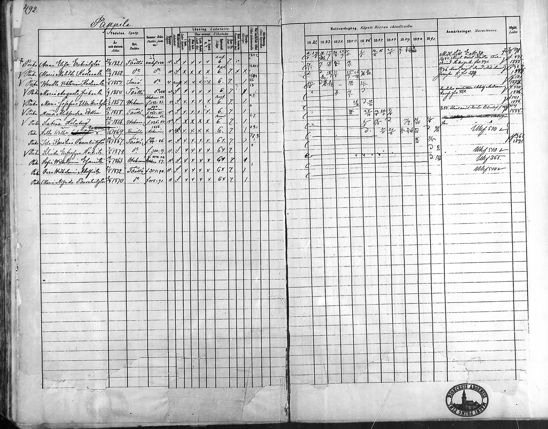 [ ../kirjat/Kirkonkirjat/taivassalo/rippikirja_1882-1891_mko227-243/kuvat/473.jpg ]