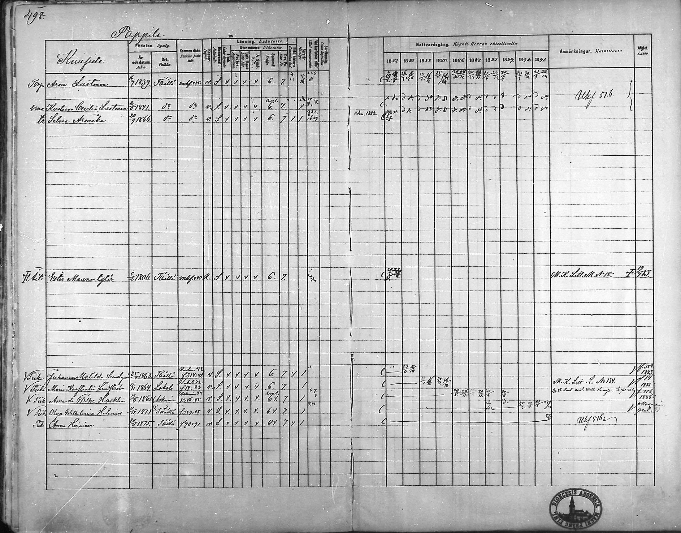 [ ../kirjat/Kirkonkirjat/taivassalo/rippikirja_1882-1891_mko227-243/kuvat/478.jpg ]