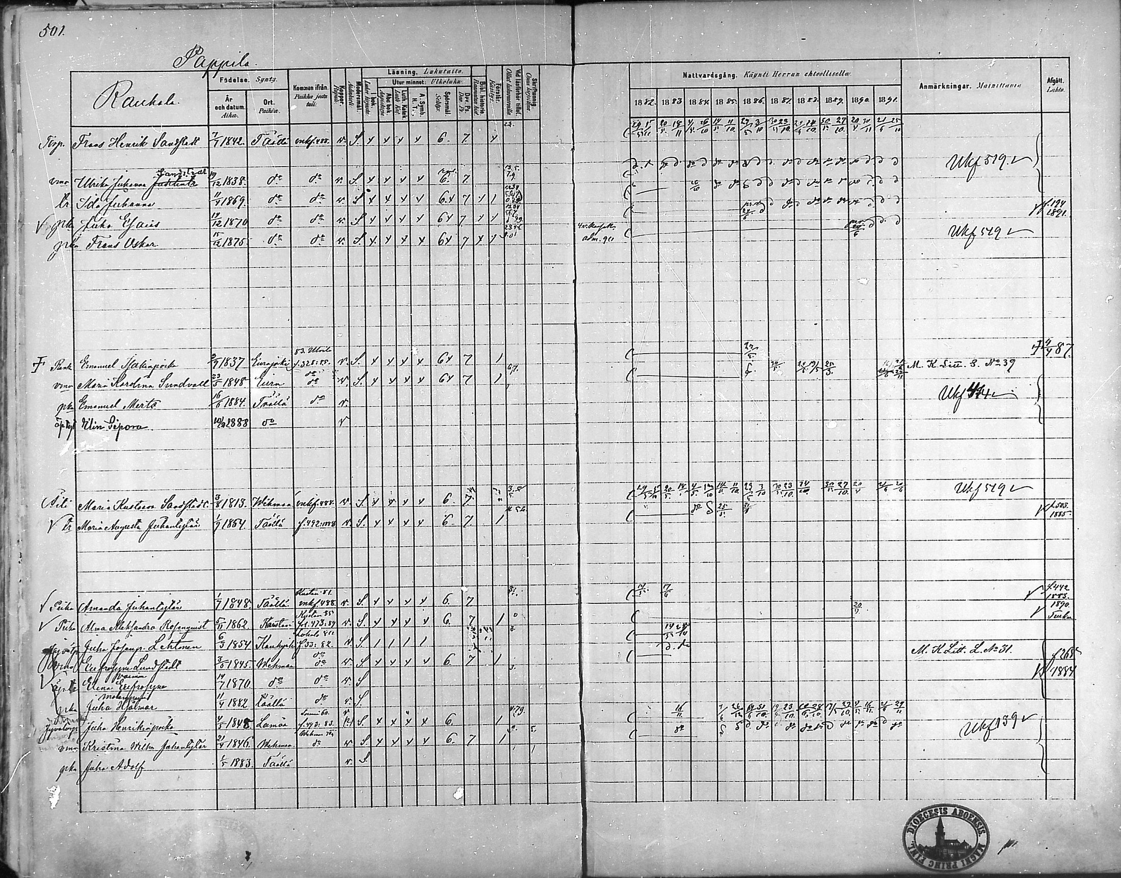 [ ../kirjat/Kirkonkirjat/taivassalo/rippikirja_1882-1891_mko227-243/kuvat/481.jpg ]
