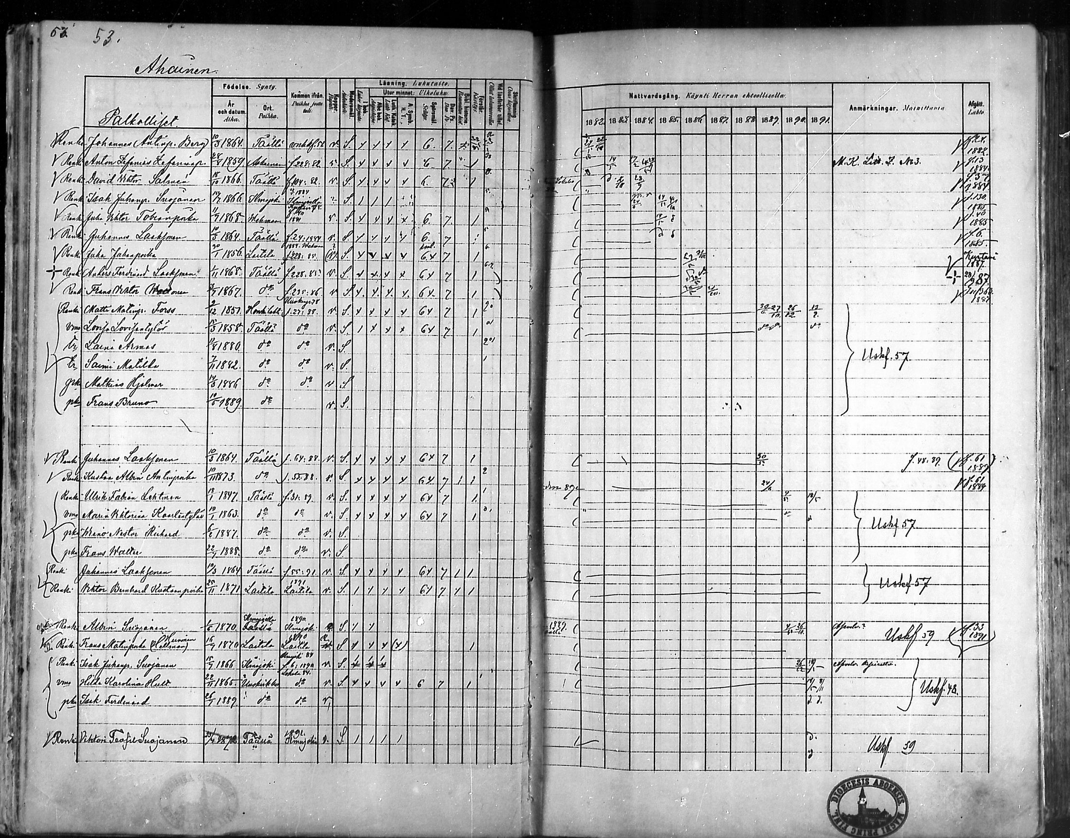 [ ../kirjat/Kirkonkirjat/taivassalo/rippikirja_1882-1891_mko227-243/kuvat/52.jpg ]