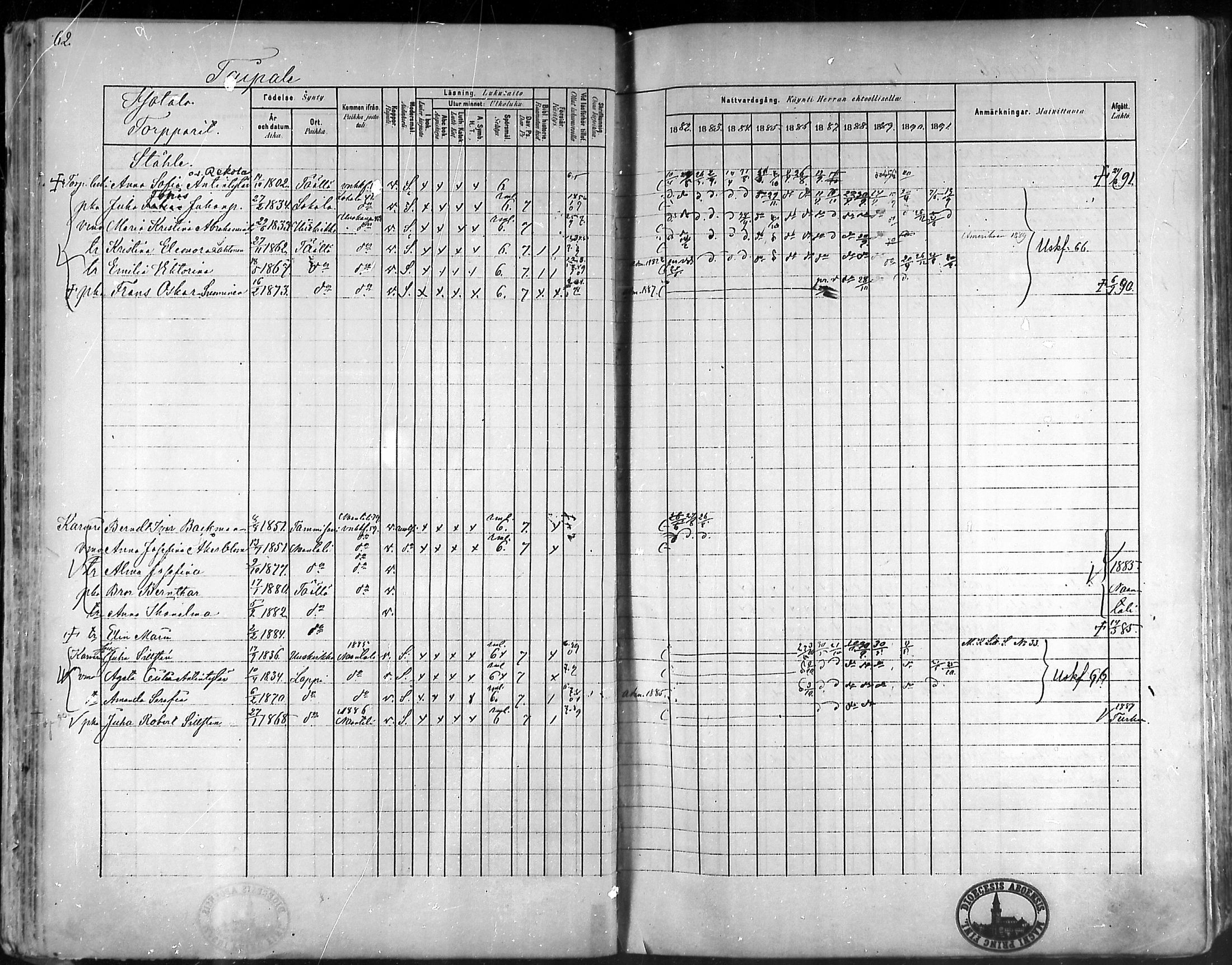 [ ../kirjat/Kirkonkirjat/taivassalo/rippikirja_1882-1891_mko227-243/kuvat/61.jpg ]