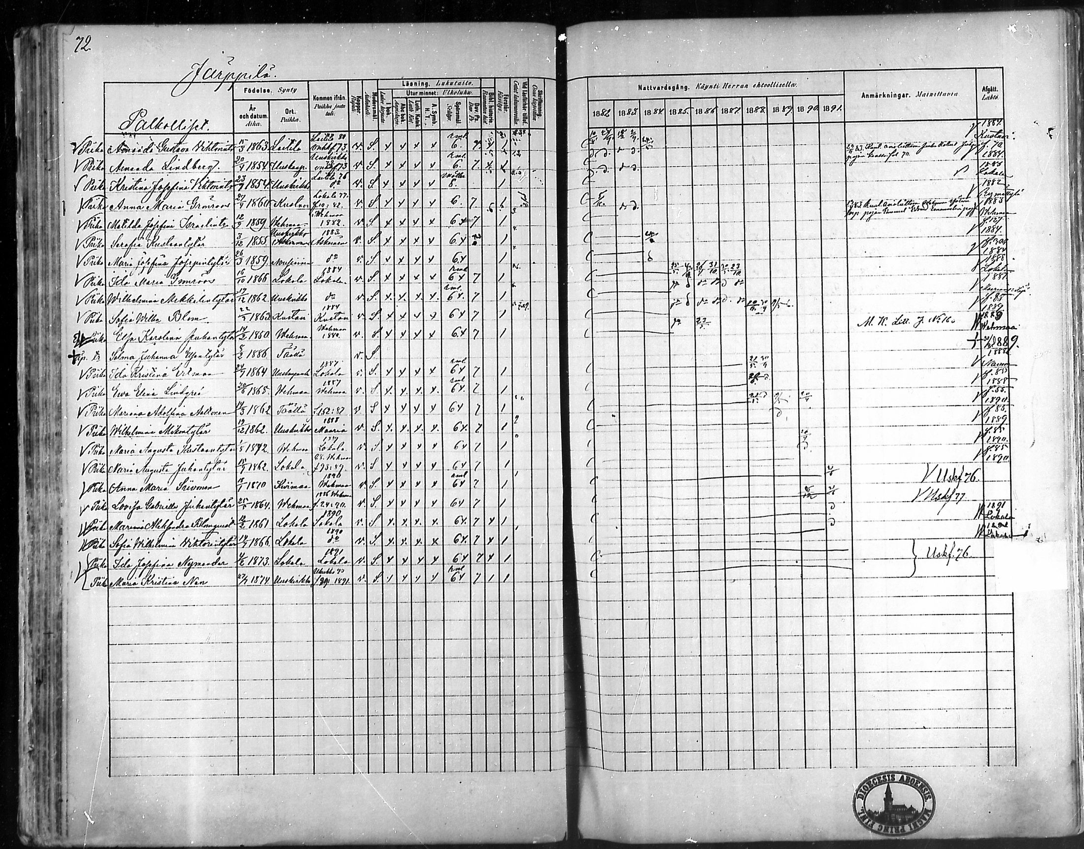 [ ../kirjat/Kirkonkirjat/taivassalo/rippikirja_1882-1891_mko227-243/kuvat/71.jpg ]