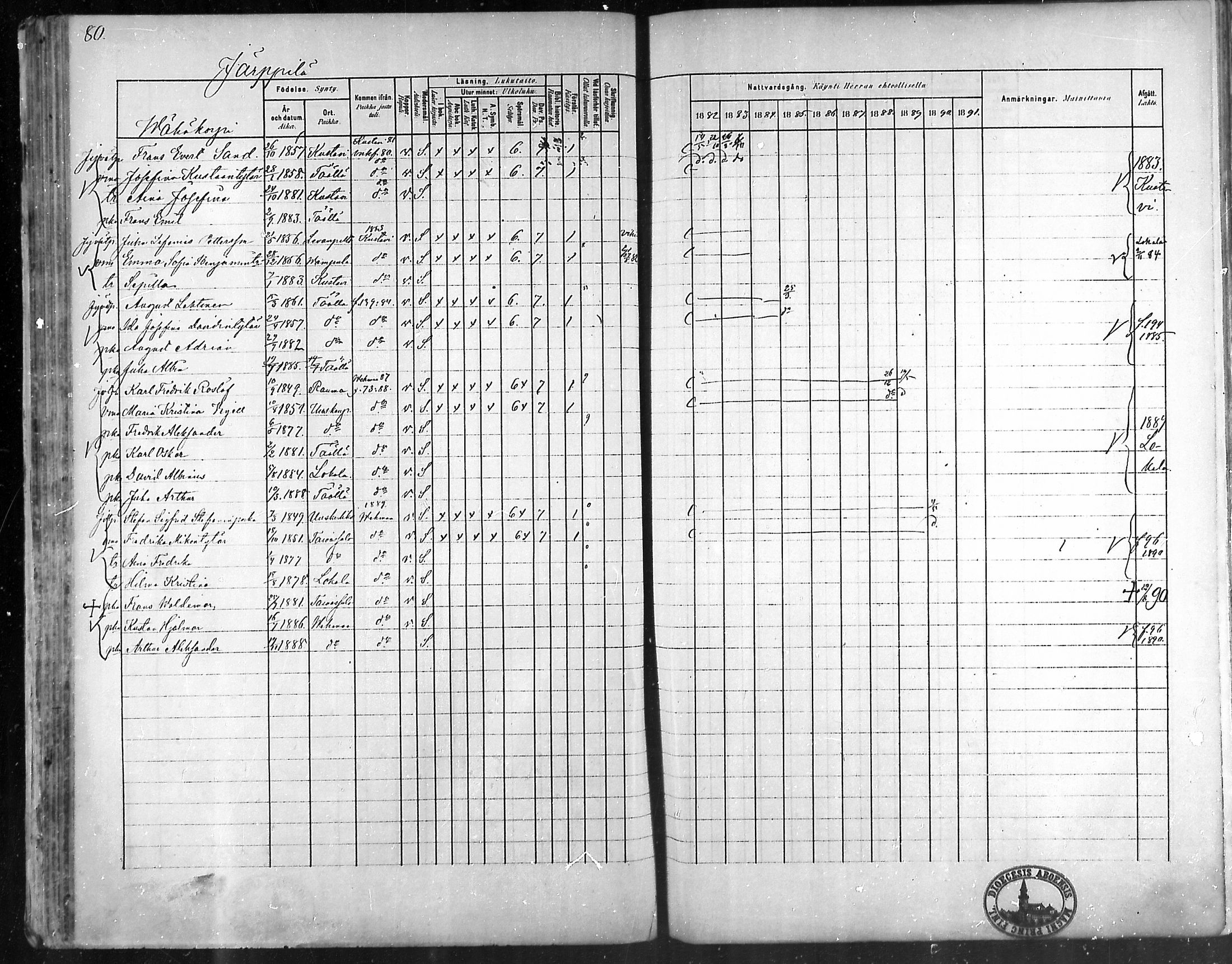 [ ../kirjat/Kirkonkirjat/taivassalo/rippikirja_1882-1891_mko227-243/kuvat/79.jpg ]