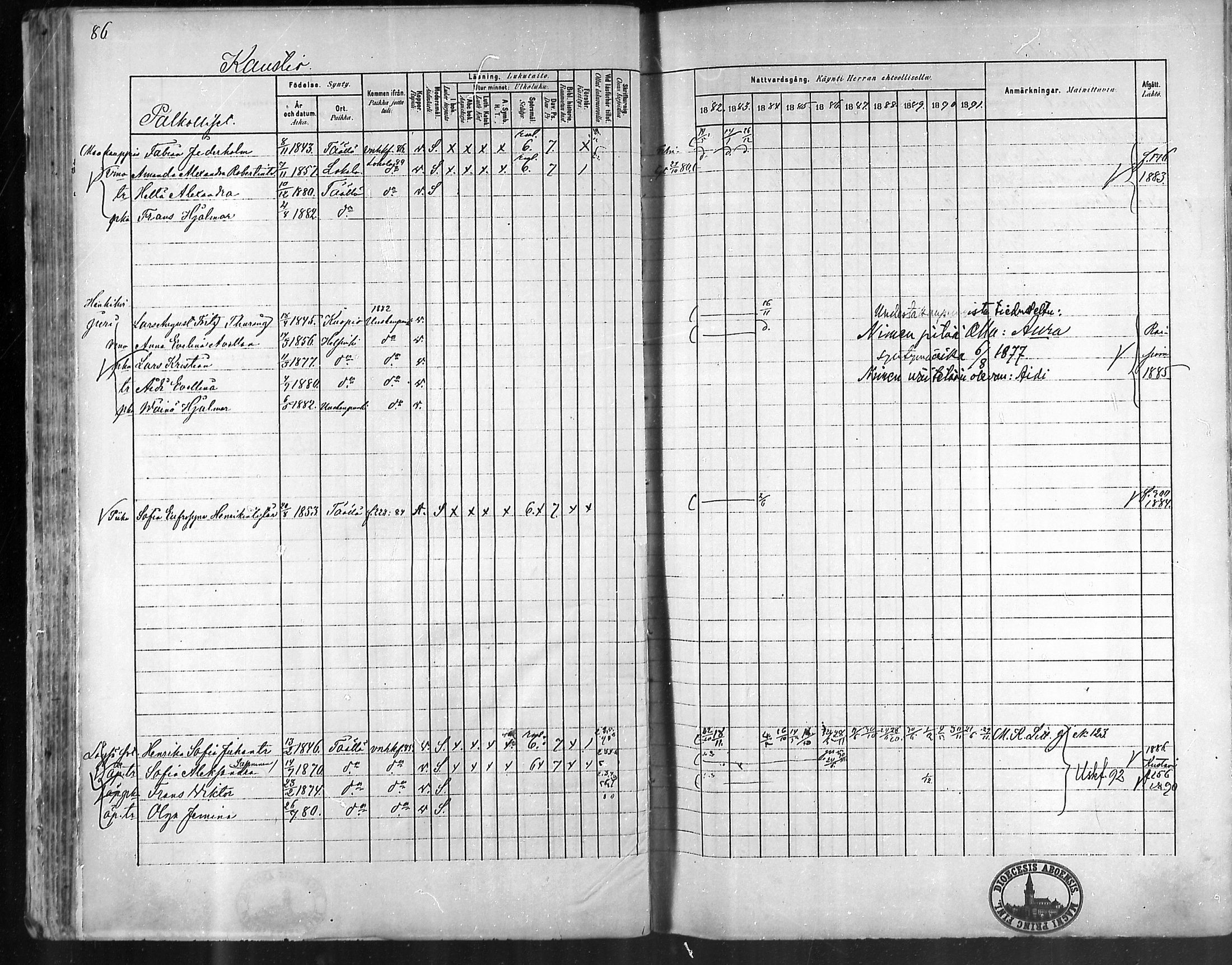 [ ../kirjat/Kirkonkirjat/taivassalo/rippikirja_1882-1891_mko227-243/kuvat/84.jpg ]