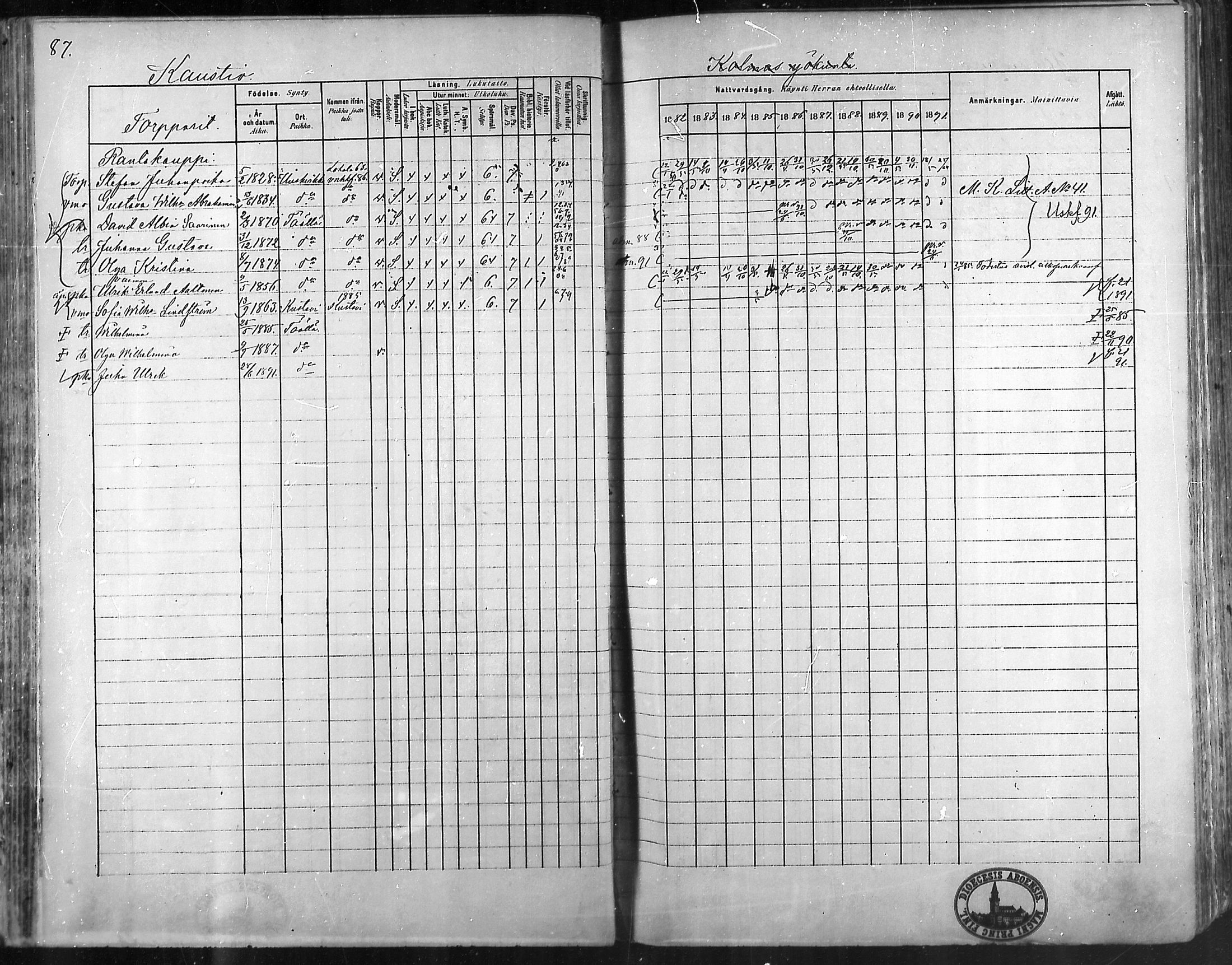 [ ../kirjat/Kirkonkirjat/taivassalo/rippikirja_1882-1891_mko227-243/kuvat/85.jpg ]