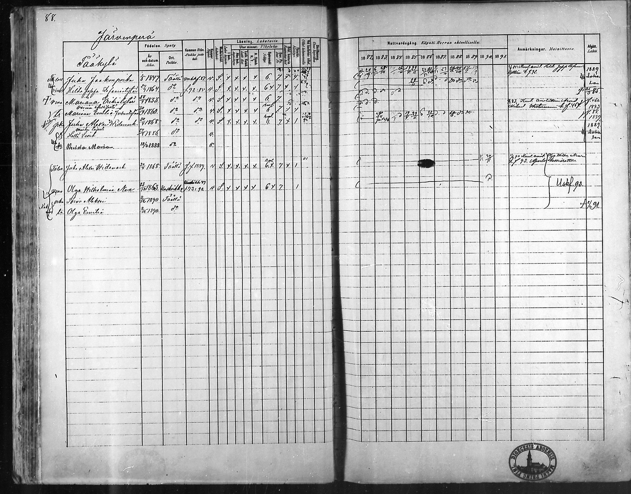 [ ../kirjat/Kirkonkirjat/taivassalo/rippikirja_1882-1891_mko227-243/kuvat/86.jpg ]