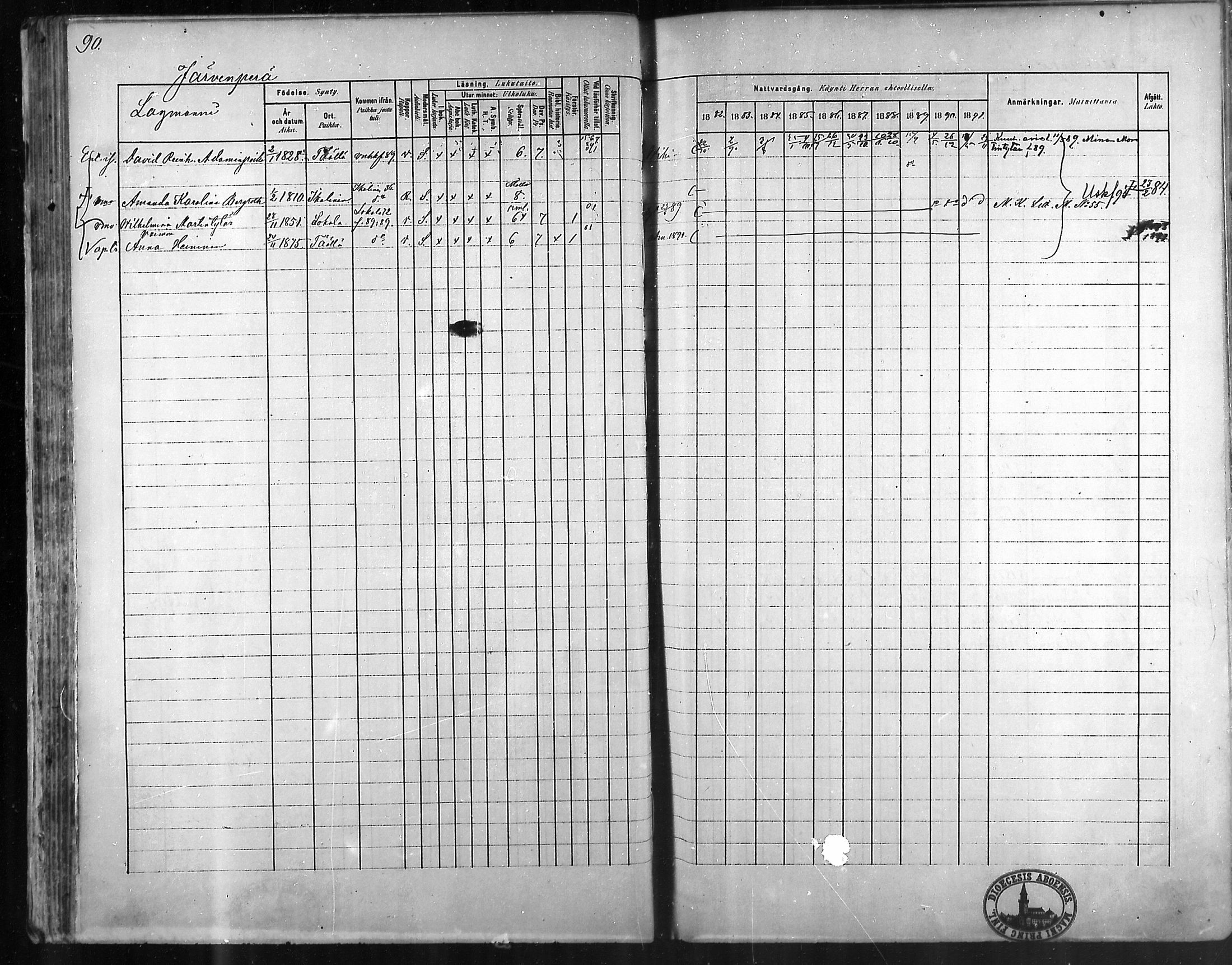 [ ../kirjat/Kirkonkirjat/taivassalo/rippikirja_1882-1891_mko227-243/kuvat/88.jpg ]