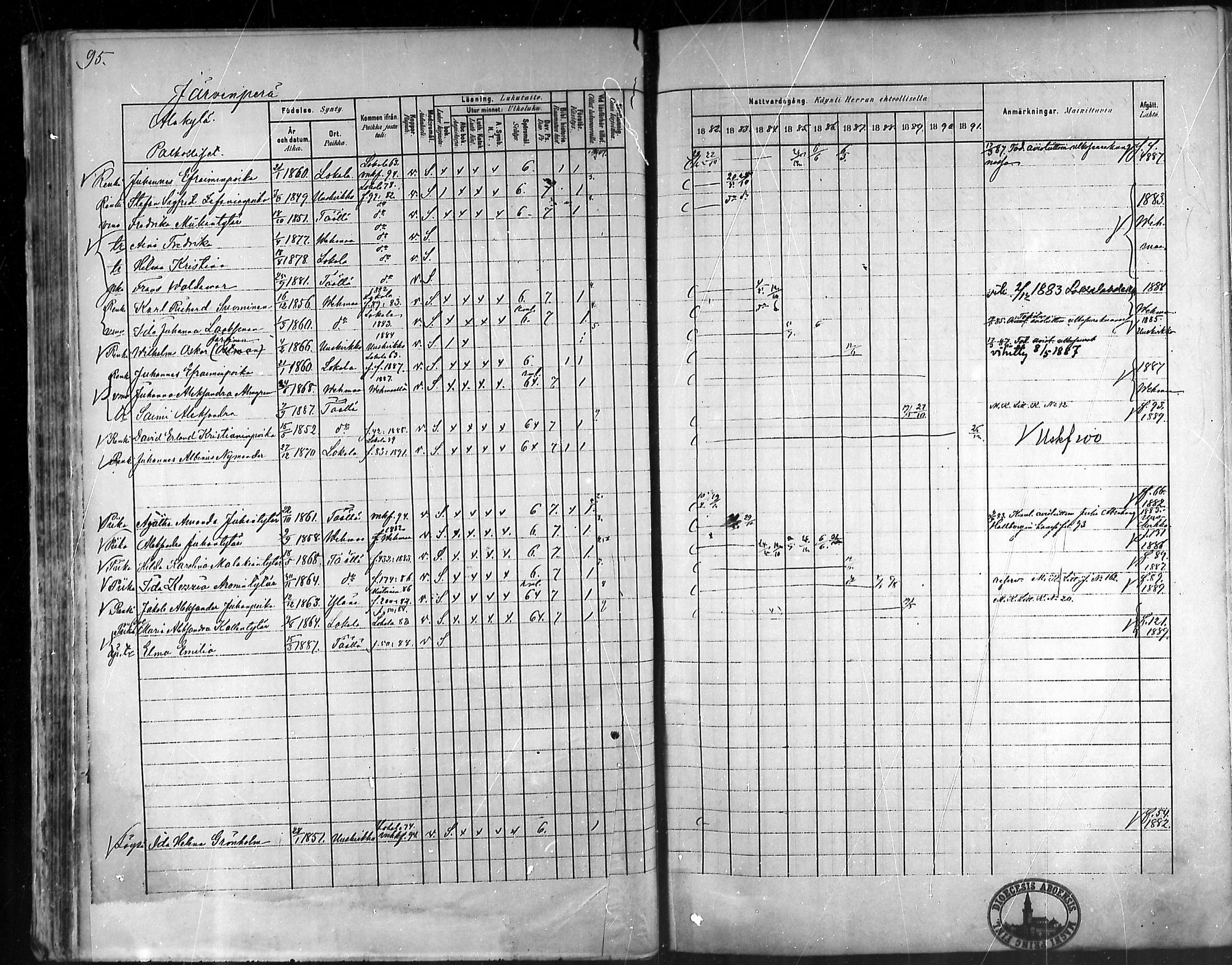 [ ../kirjat/Kirkonkirjat/taivassalo/rippikirja_1882-1891_mko227-243/kuvat/93.jpg ]