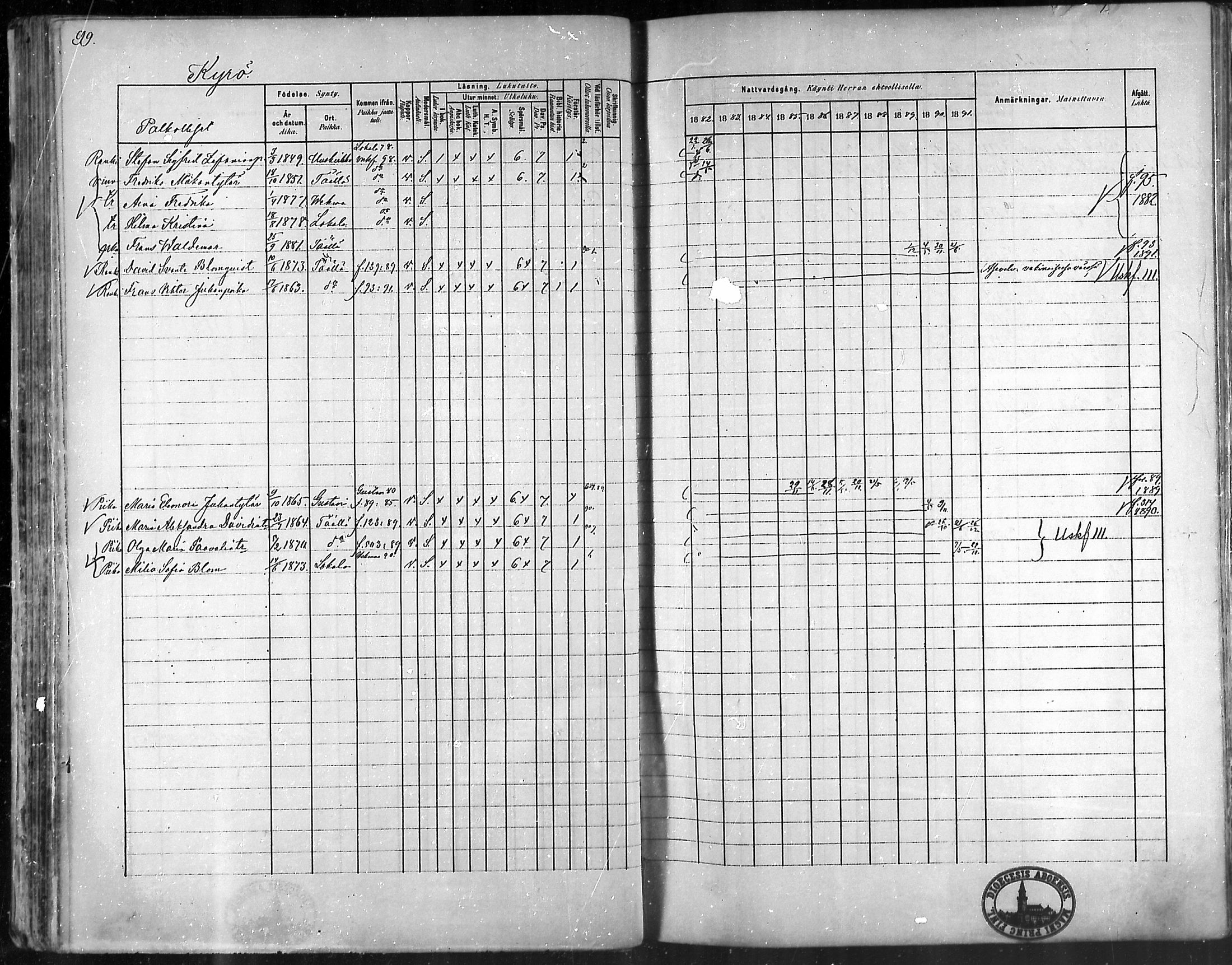 [ ../kirjat/Kirkonkirjat/taivassalo/rippikirja_1882-1891_mko227-243/kuvat/97.jpg ]