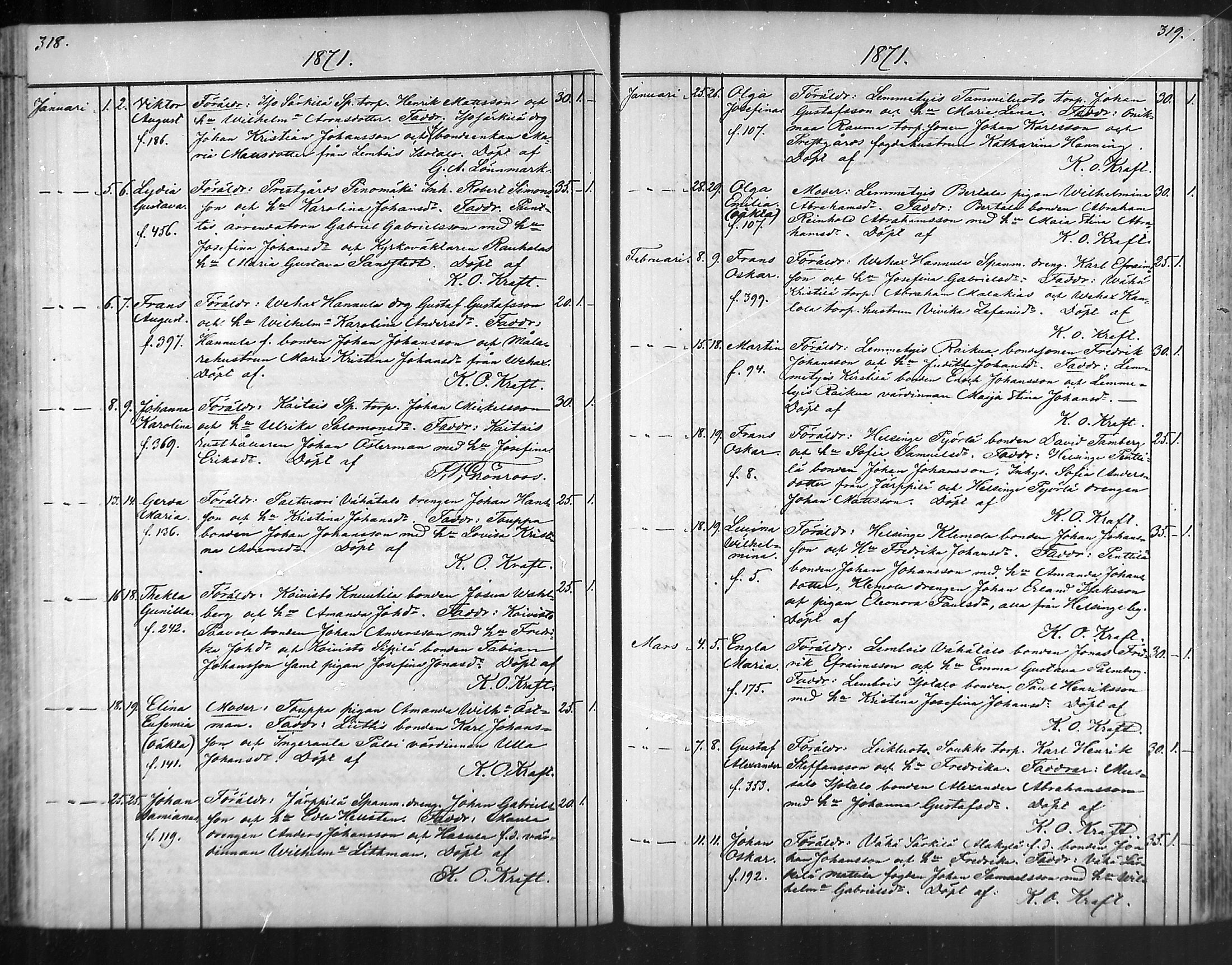 [ ../kirjat/Kirkonkirjat/taivassalo/syntyneet_1851-1887_mko438-447/kuvat/161.jpg ]