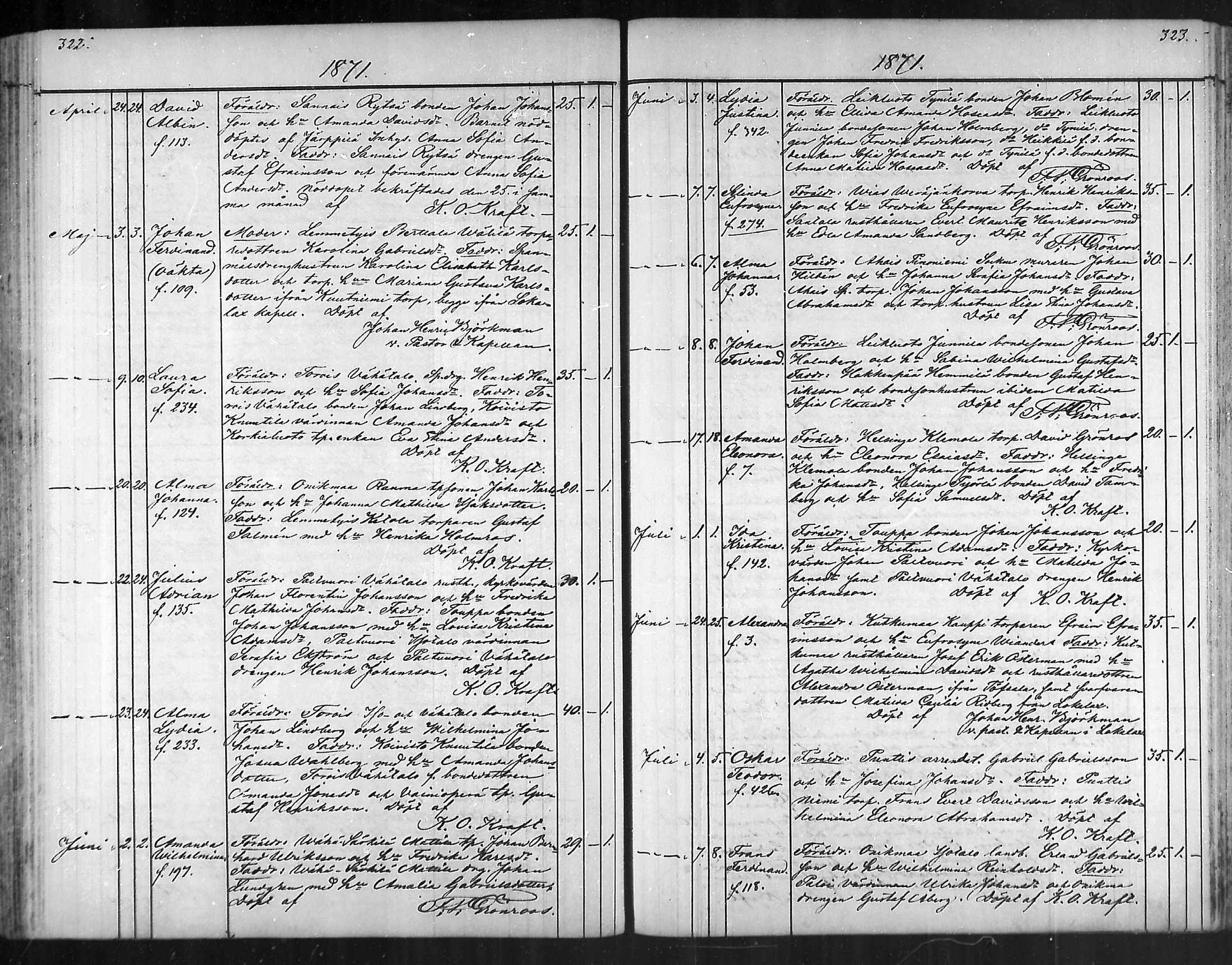 [ ../kirjat/Kirkonkirjat/taivassalo/syntyneet_1851-1887_mko438-447/kuvat/163.jpg ]