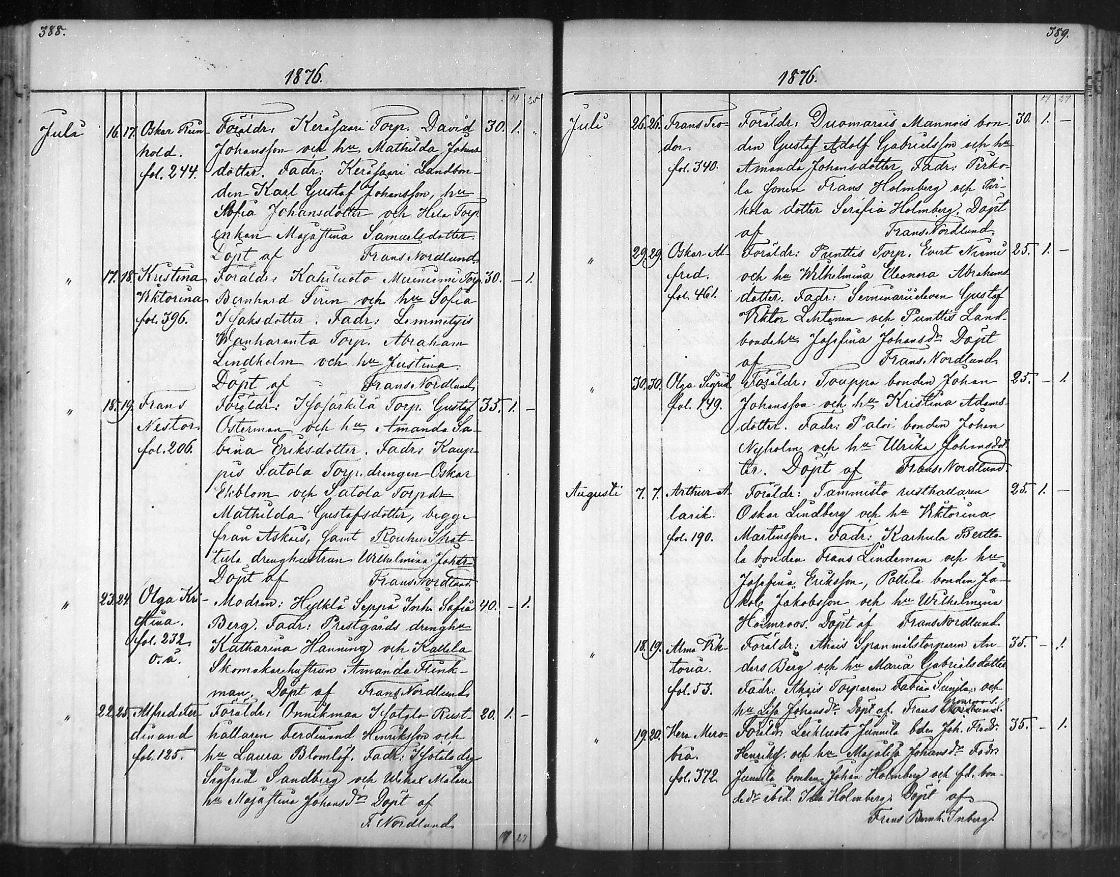 [ ../kirjat/Kirkonkirjat/taivassalo/syntyneet_1851-1887_mko438-447/kuvat/196.jpg ]