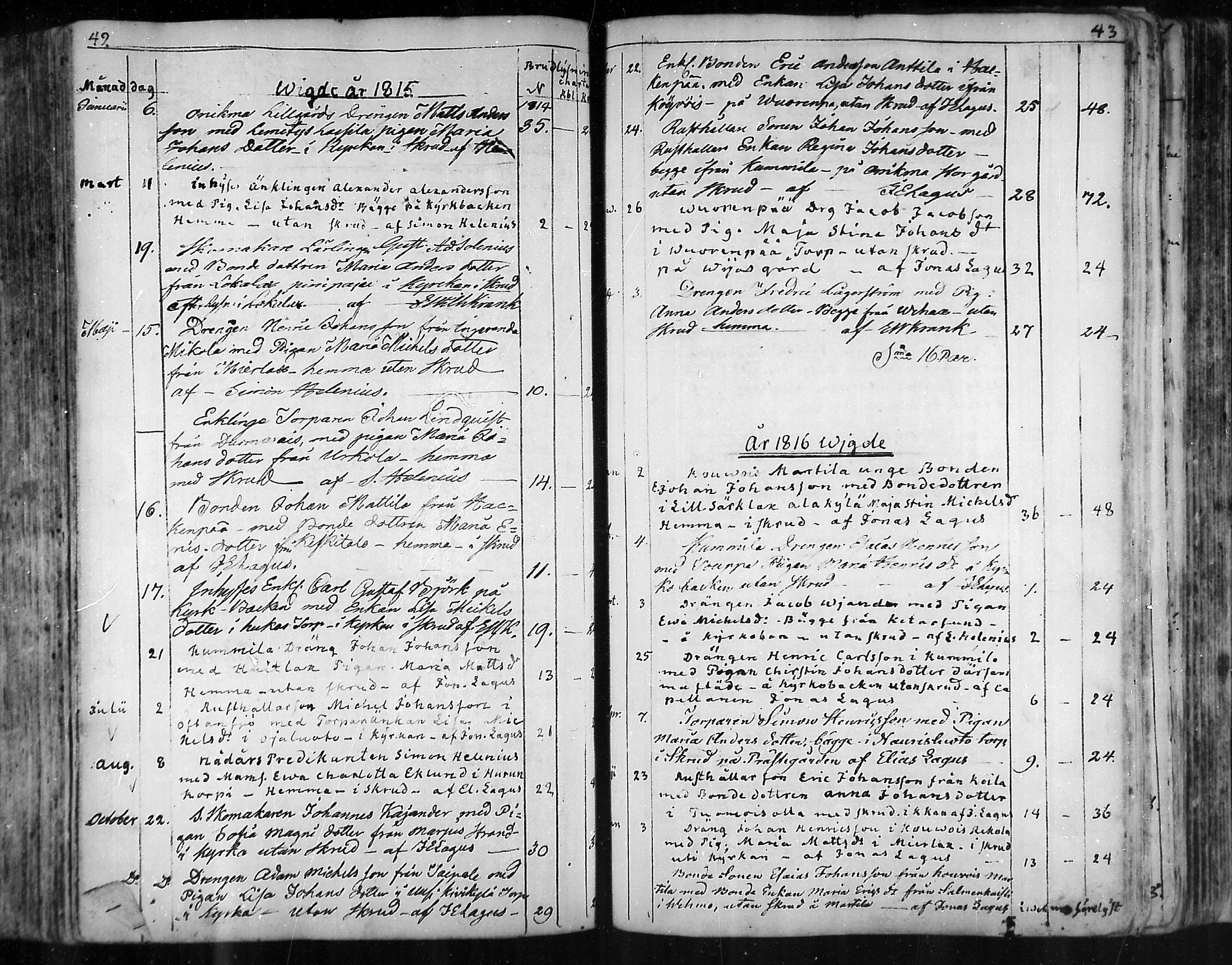 [ ../kirjat/Kirkonkirjat/taivassalo/vihityt_1790-1843_mko484-485/kuvat/22.jpg ]