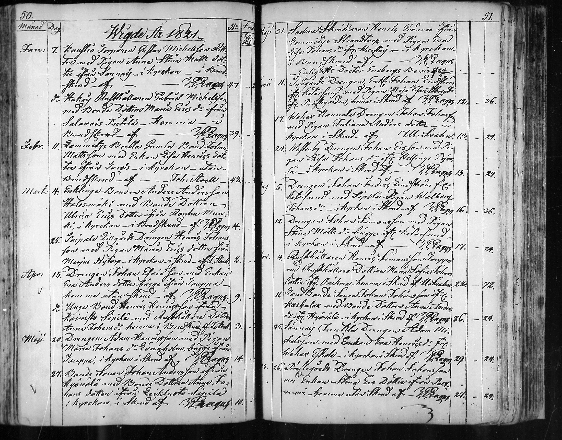 [ ../kirjat/Kirkonkirjat/taivassalo/vihityt_1790-1843_mko484-485/kuvat/26.jpg ]