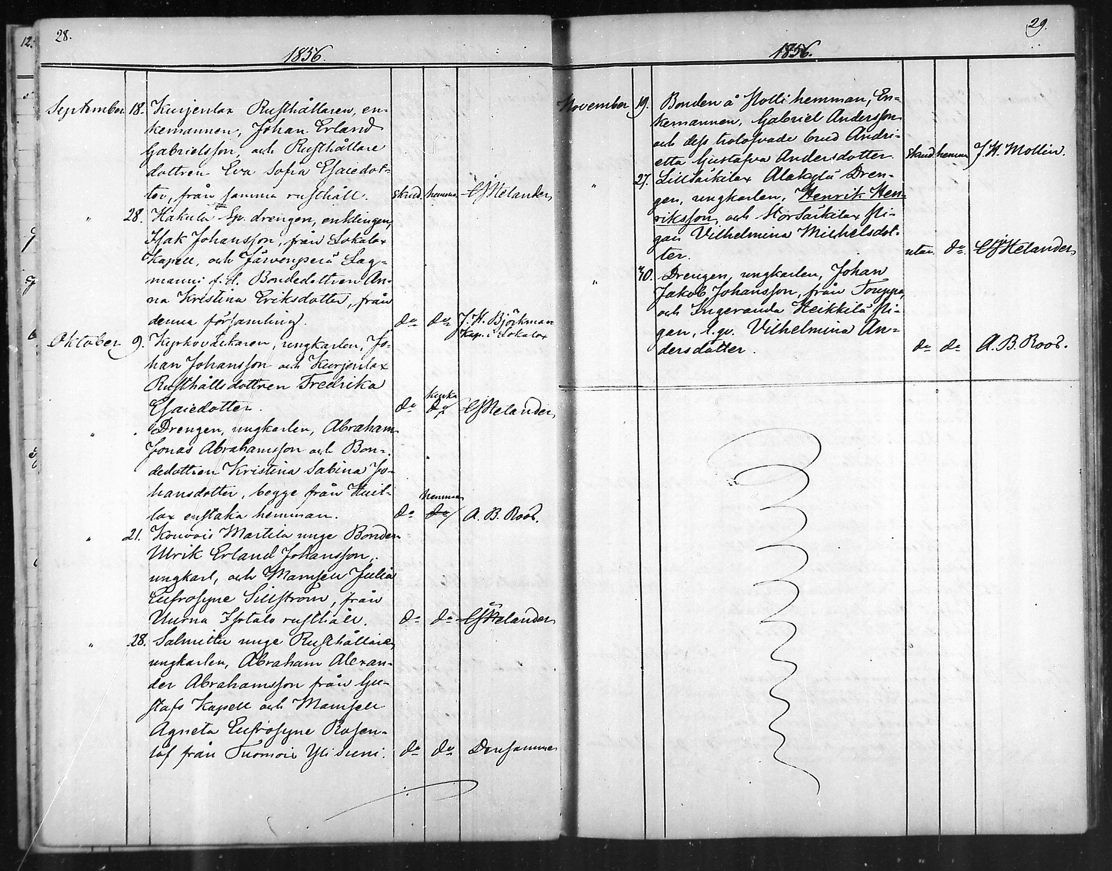 [ ../kirjat/Kirkonkirjat/taivassalo/vihityt_1844-1887_mko486-487/kuvat/15.jpg ]