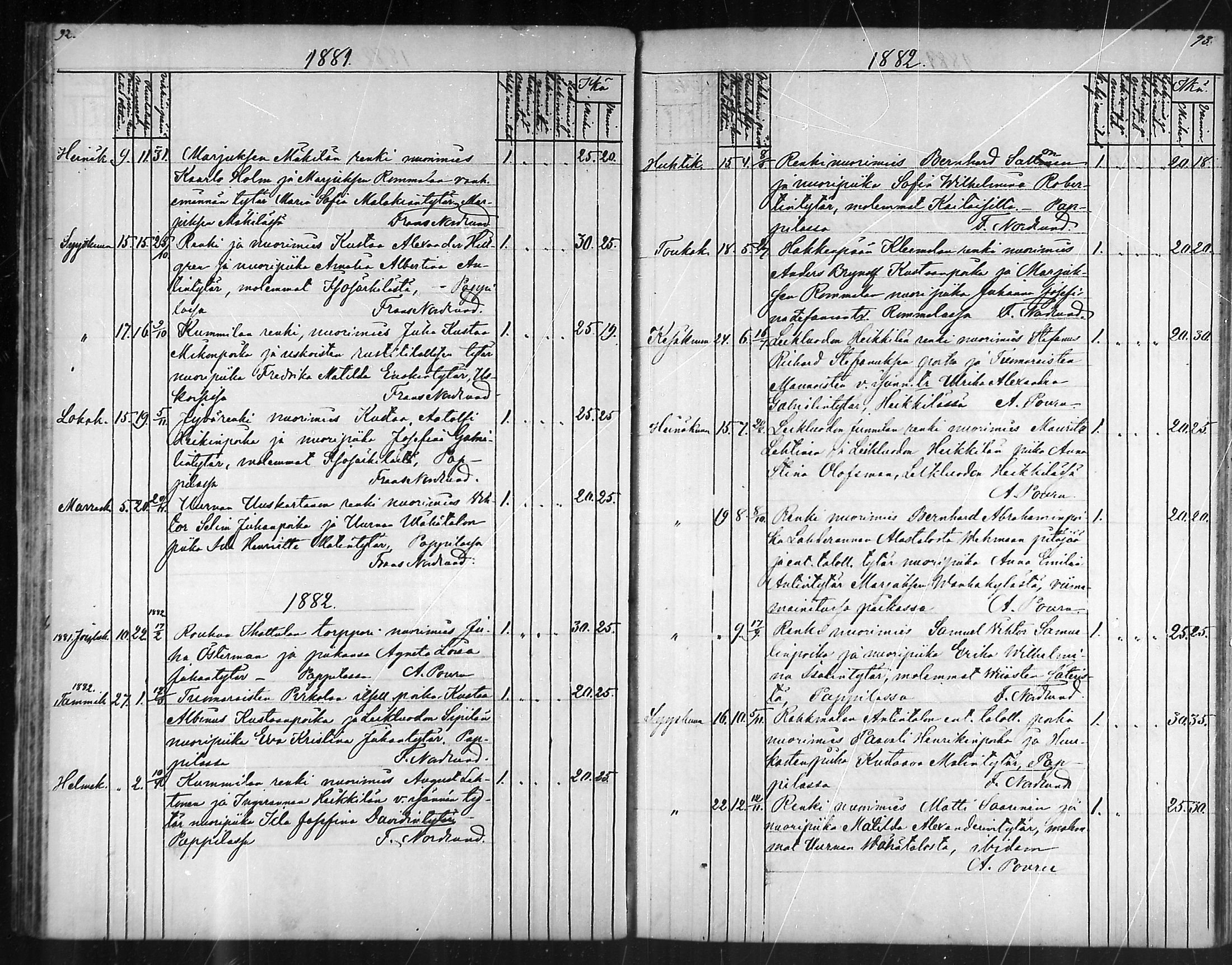 [ ../kirjat/Kirkonkirjat/taivassalo/vihityt_1844-1887_mko486-487/kuvat/47.jpg ]