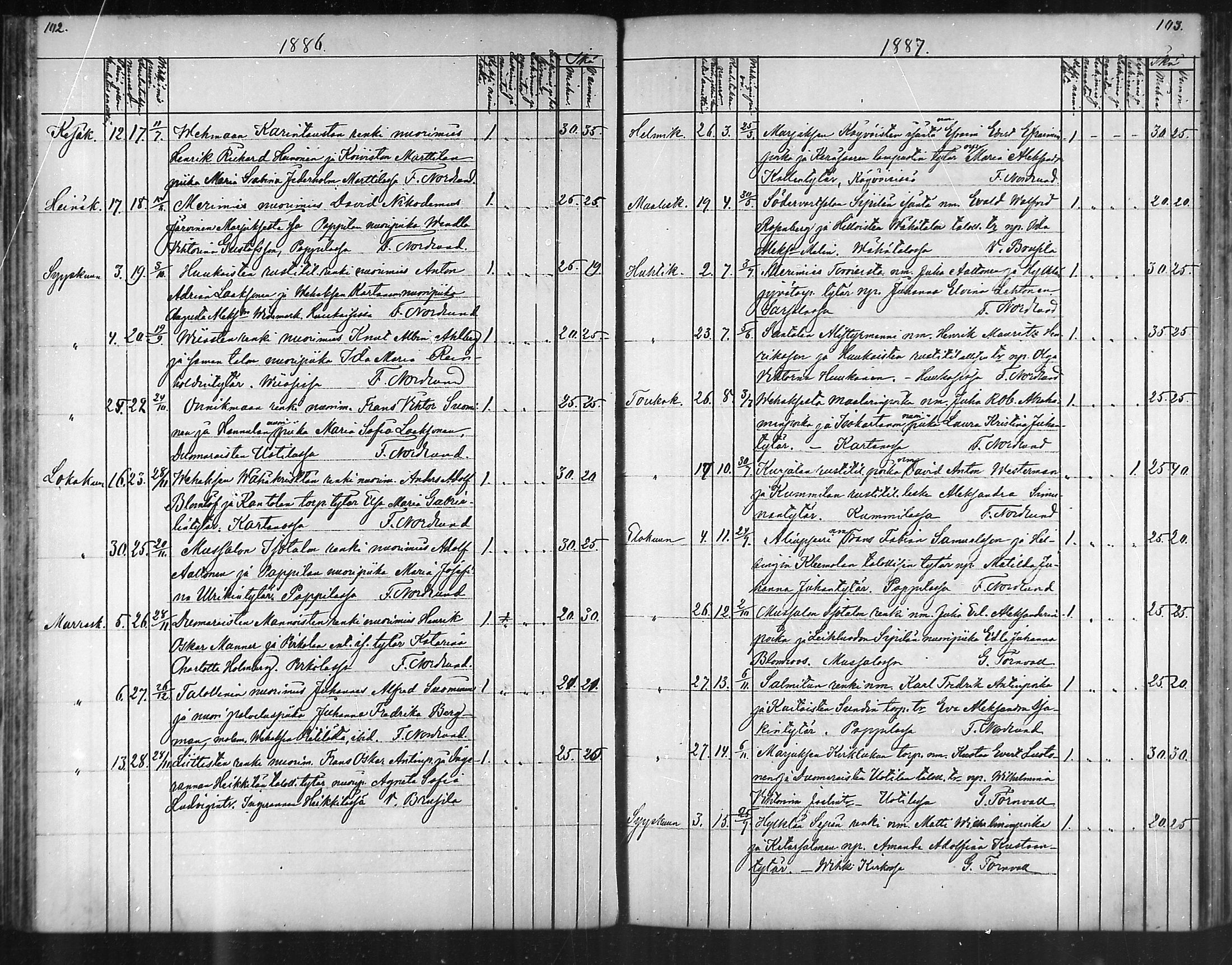 [ ../kirjat/Kirkonkirjat/taivassalo/vihityt_1844-1887_mko486-487/kuvat/52.jpg ]
