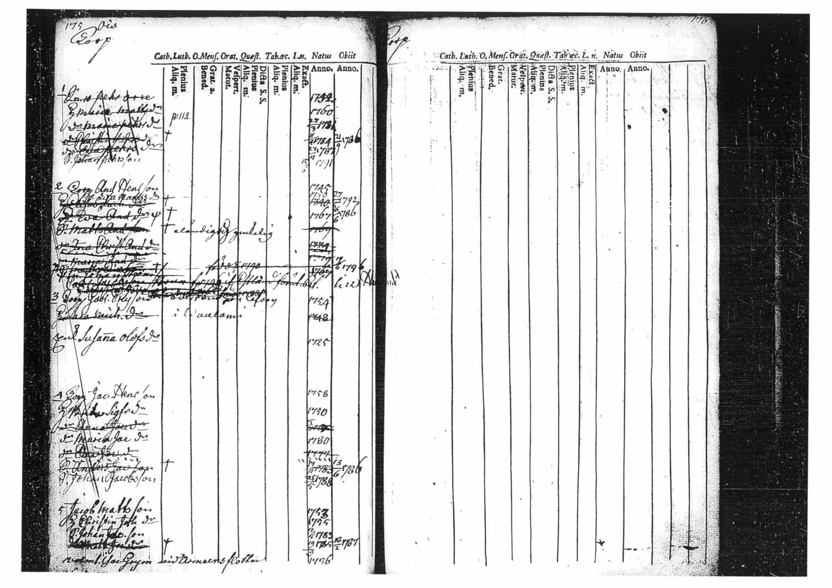 [ ../kirjat/Kirkonkirjat/tammela/ikakirja_1780-1796_tk518/kuvat/88.jpg ]